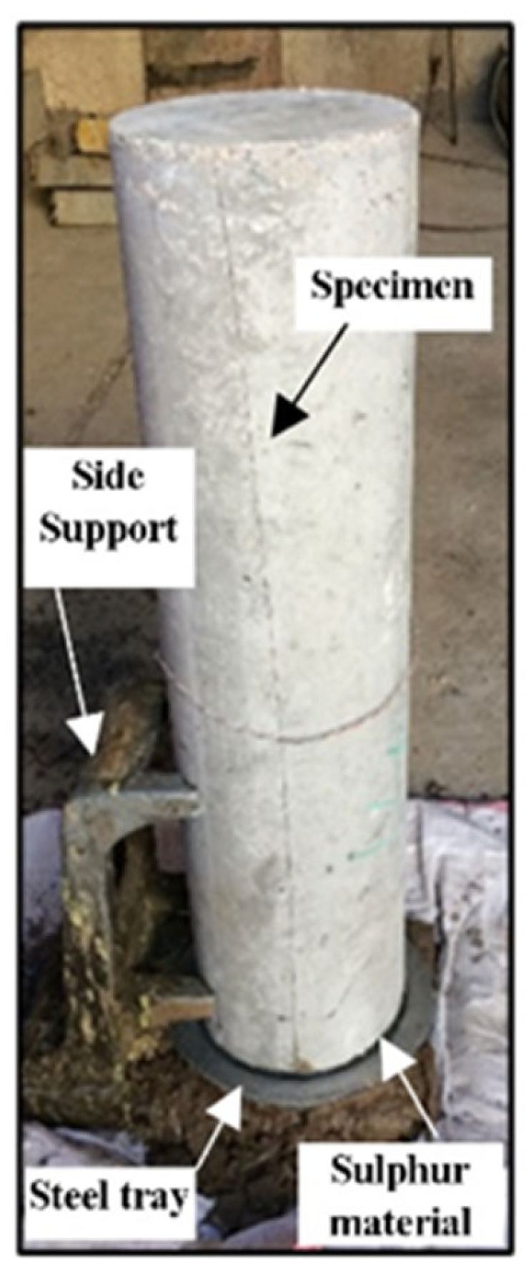 Buildings 14 00988 g005