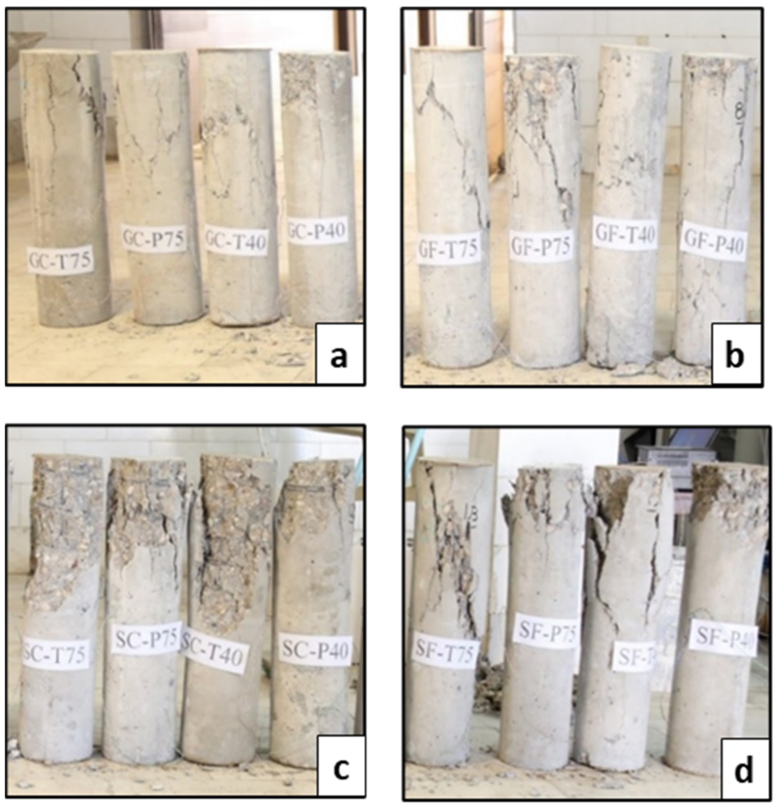 Buildings 14 00988 g007