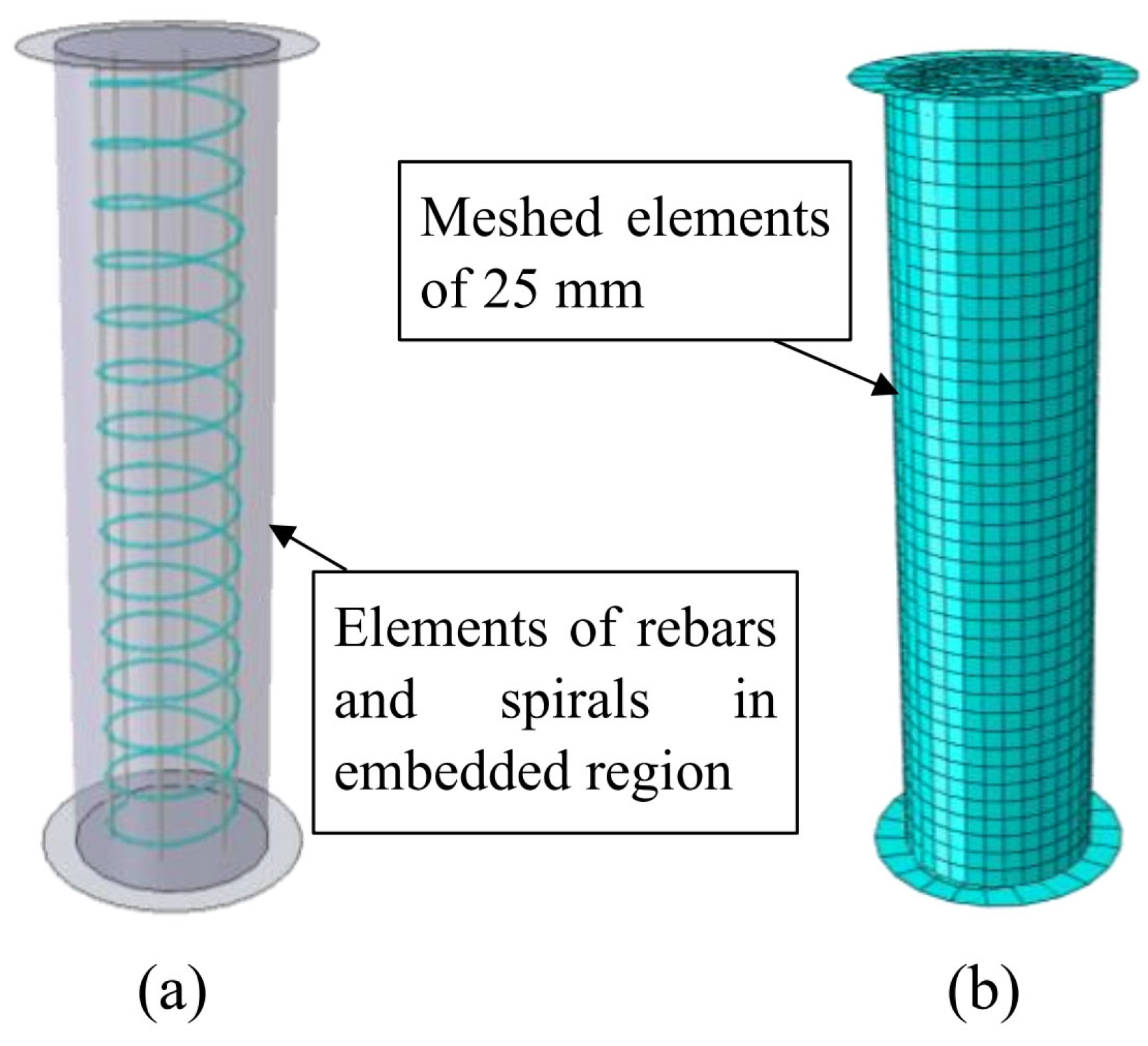 Buildings 14 00988 g011