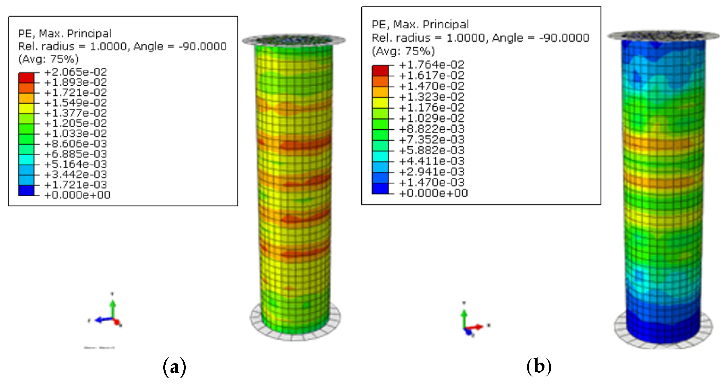 Buildings 14 00988 g015a