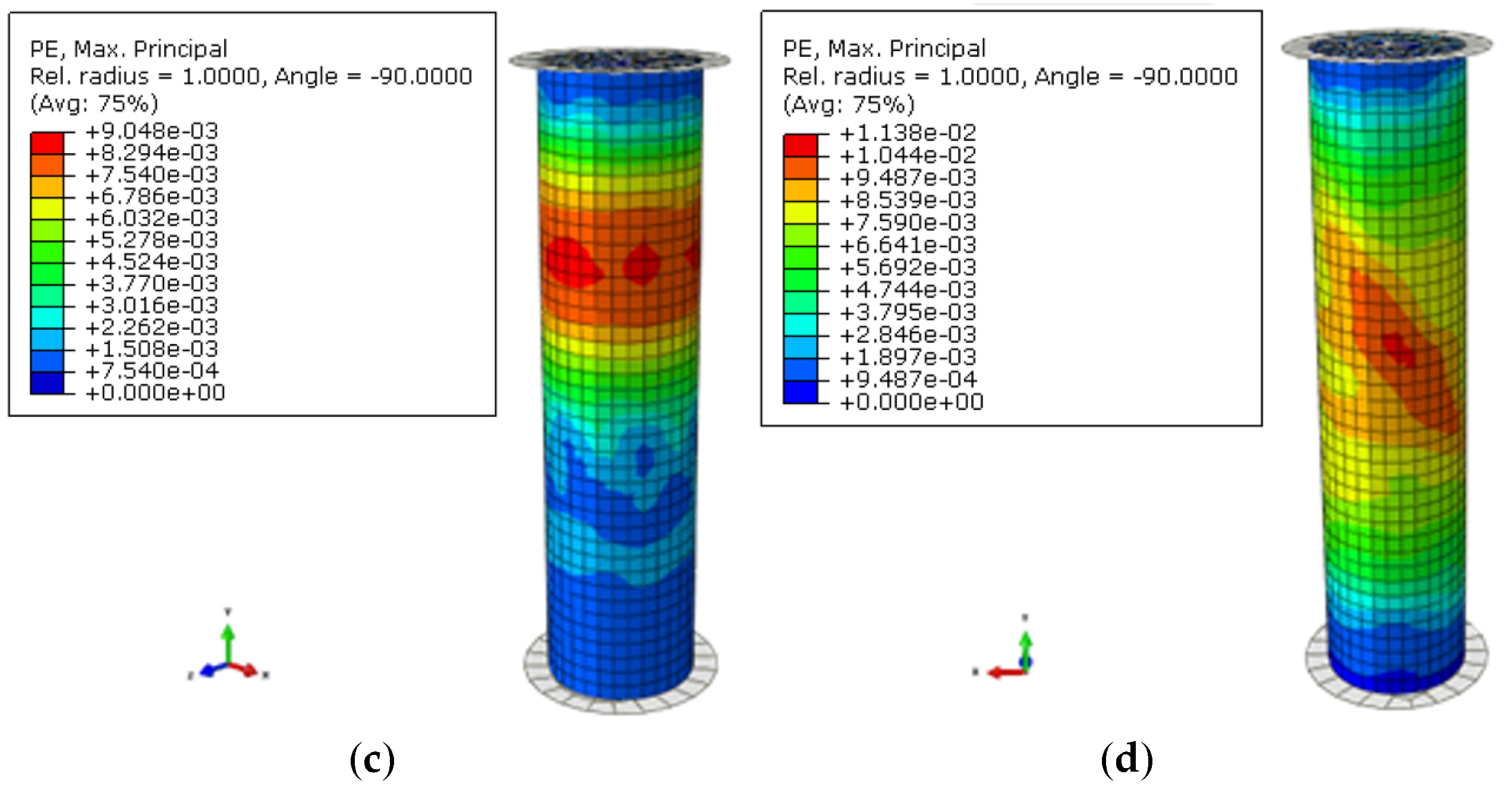 Buildings 14 00988 g015b