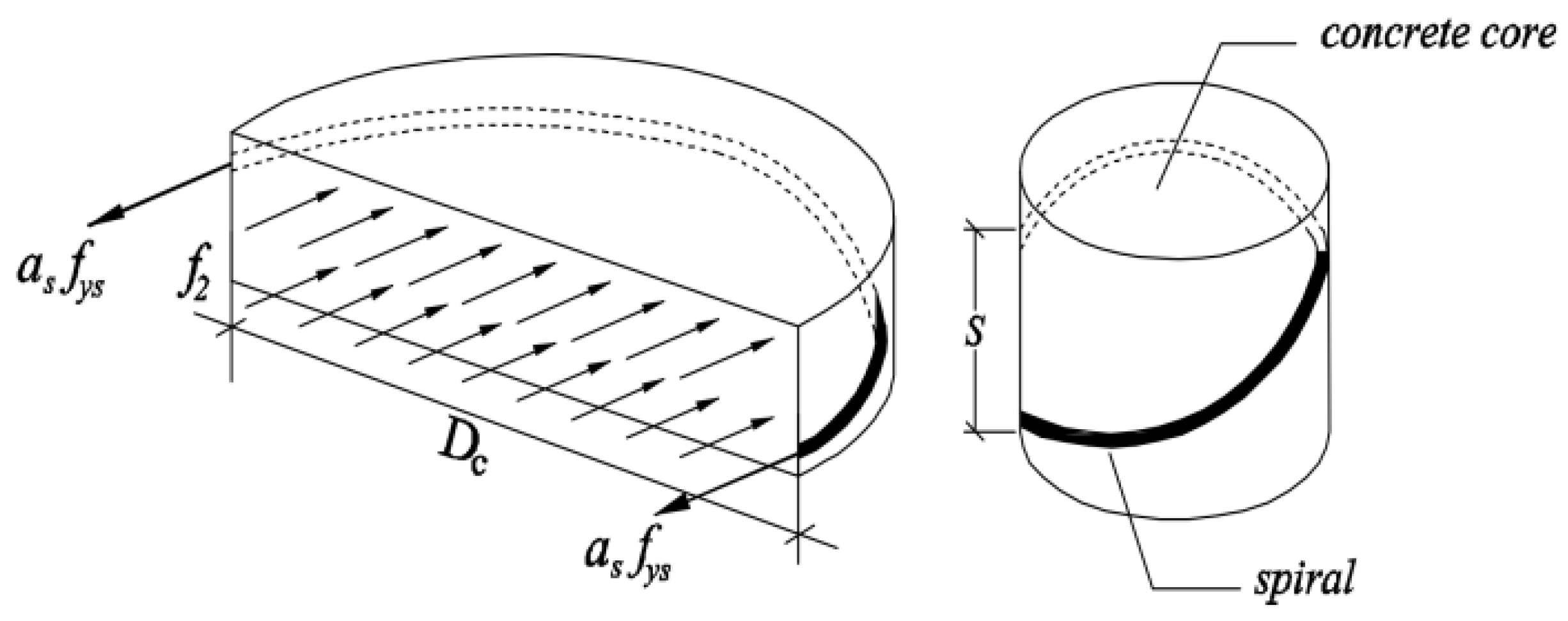 Buildings 14 00988 g021