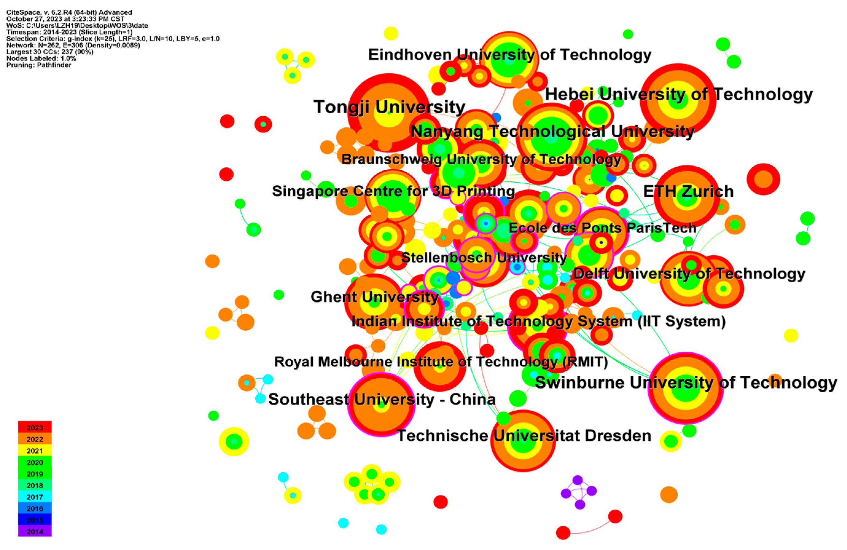 Buildings 14 00989 g003