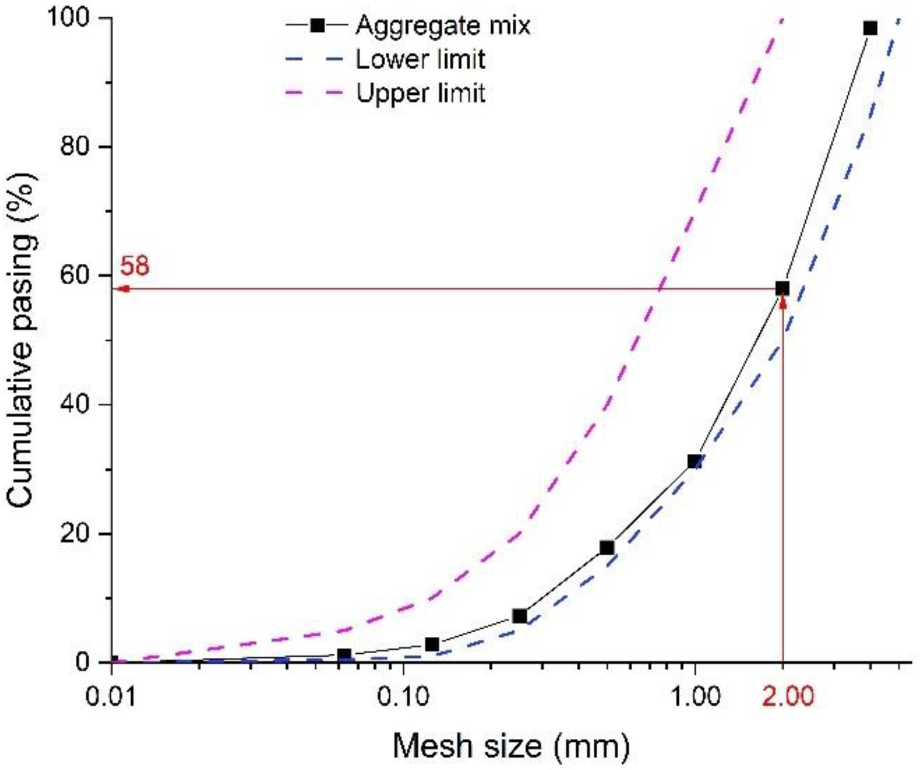 Buildings 14 00990 g001