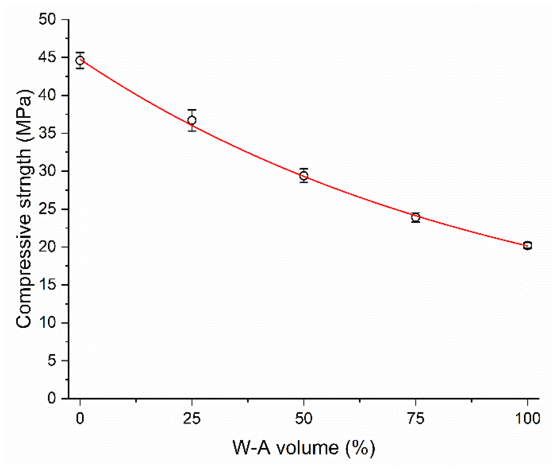 Buildings 14 00990 g005
