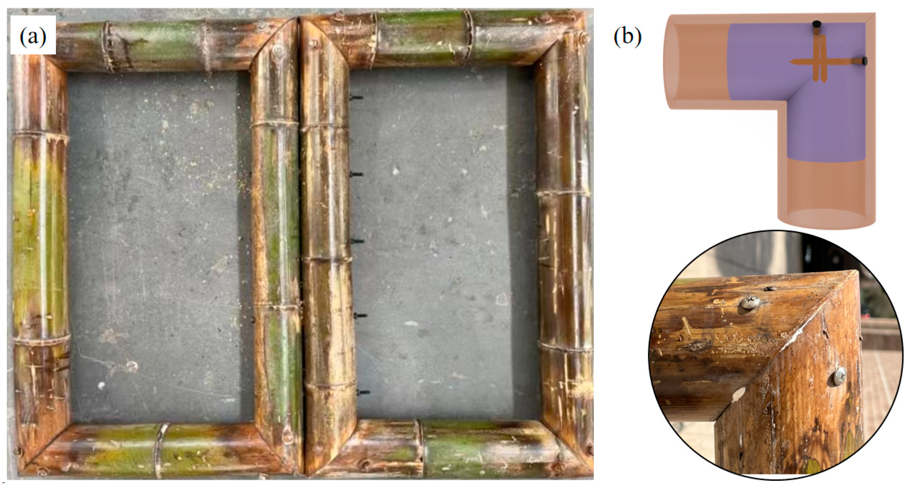Buildings 14 00991 g003