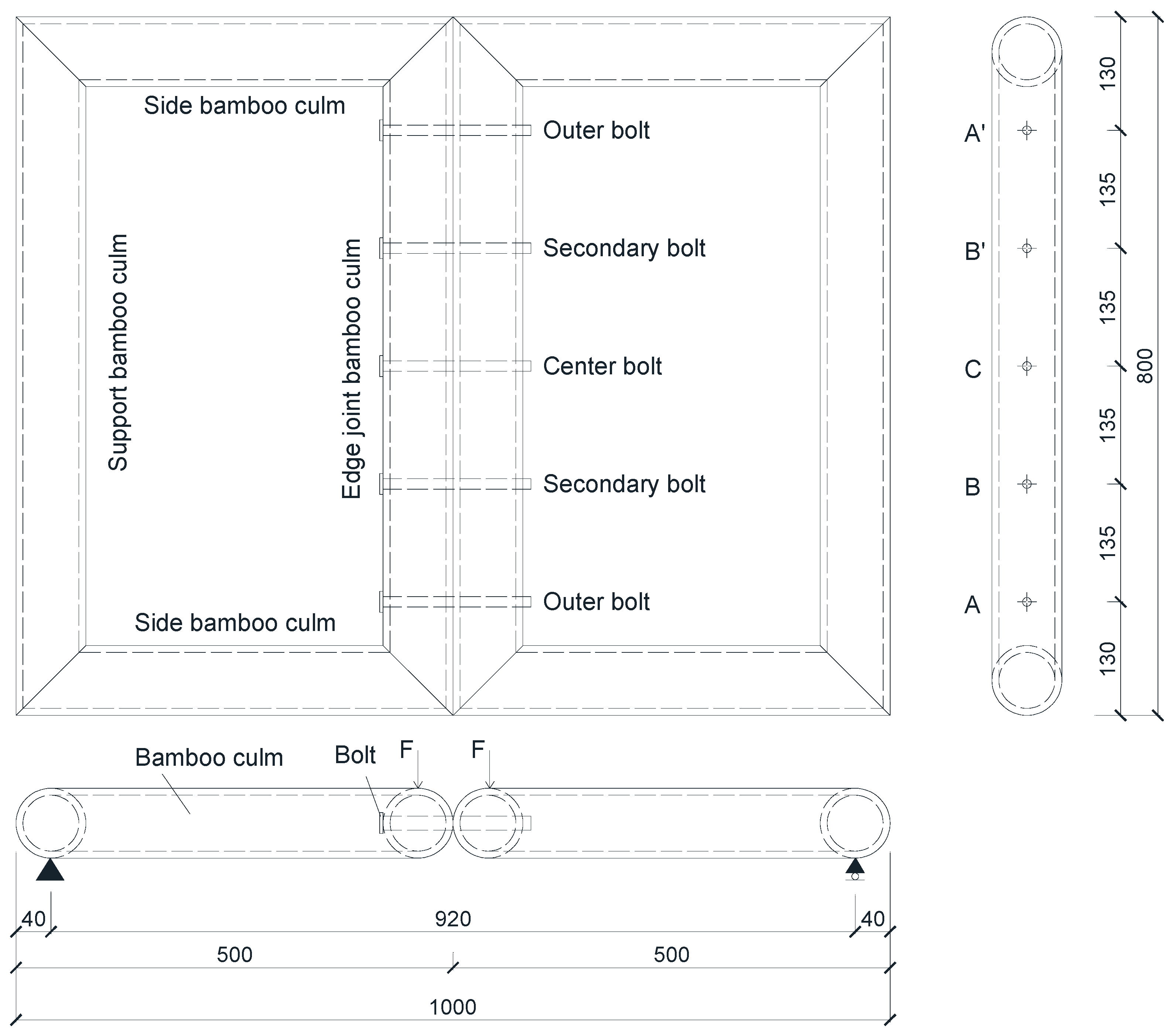Buildings 14 00991 g005