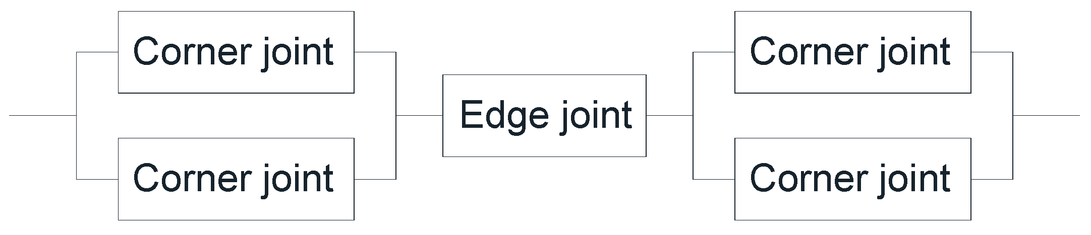 Buildings 14 00991 g009