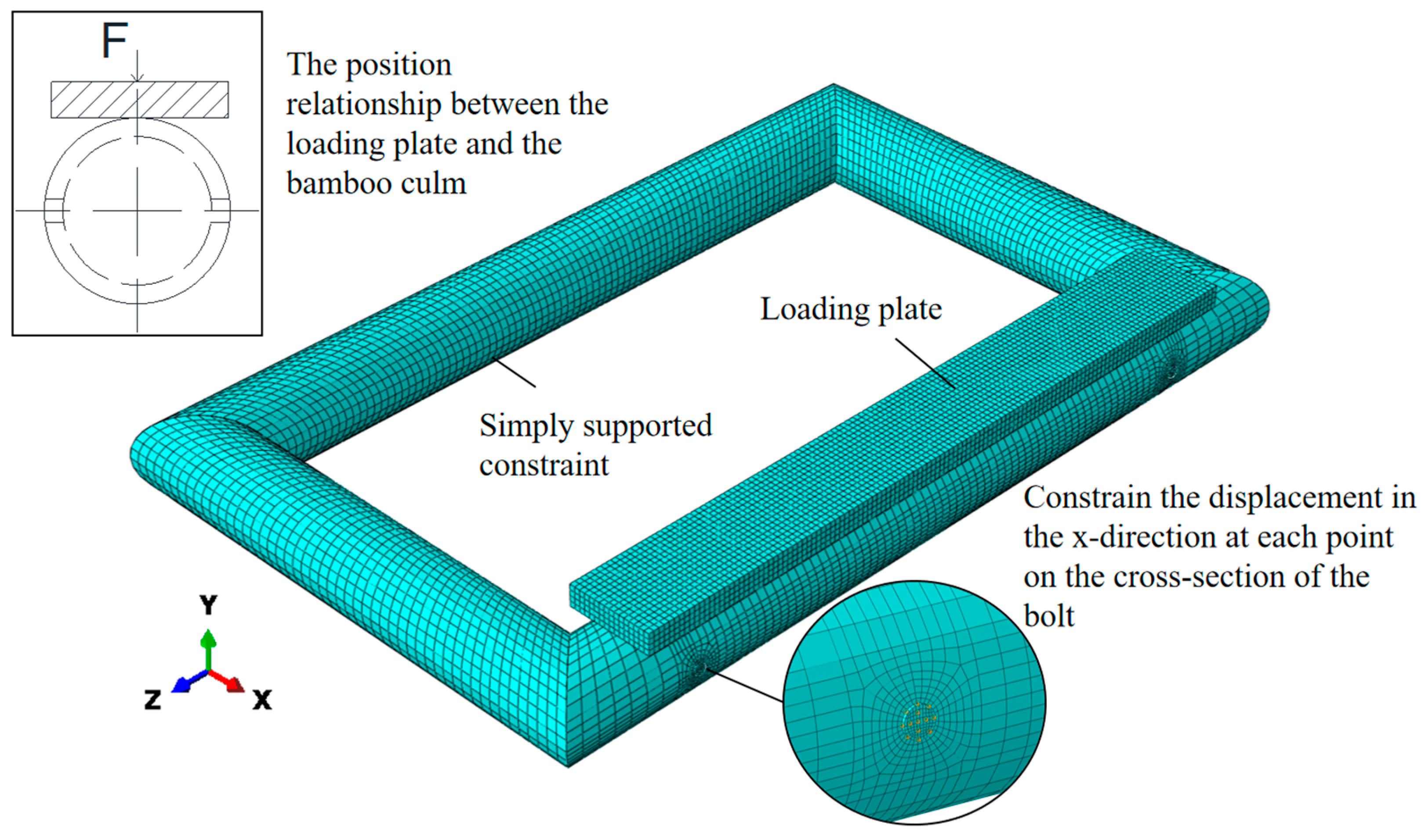 Buildings 14 00991 g010