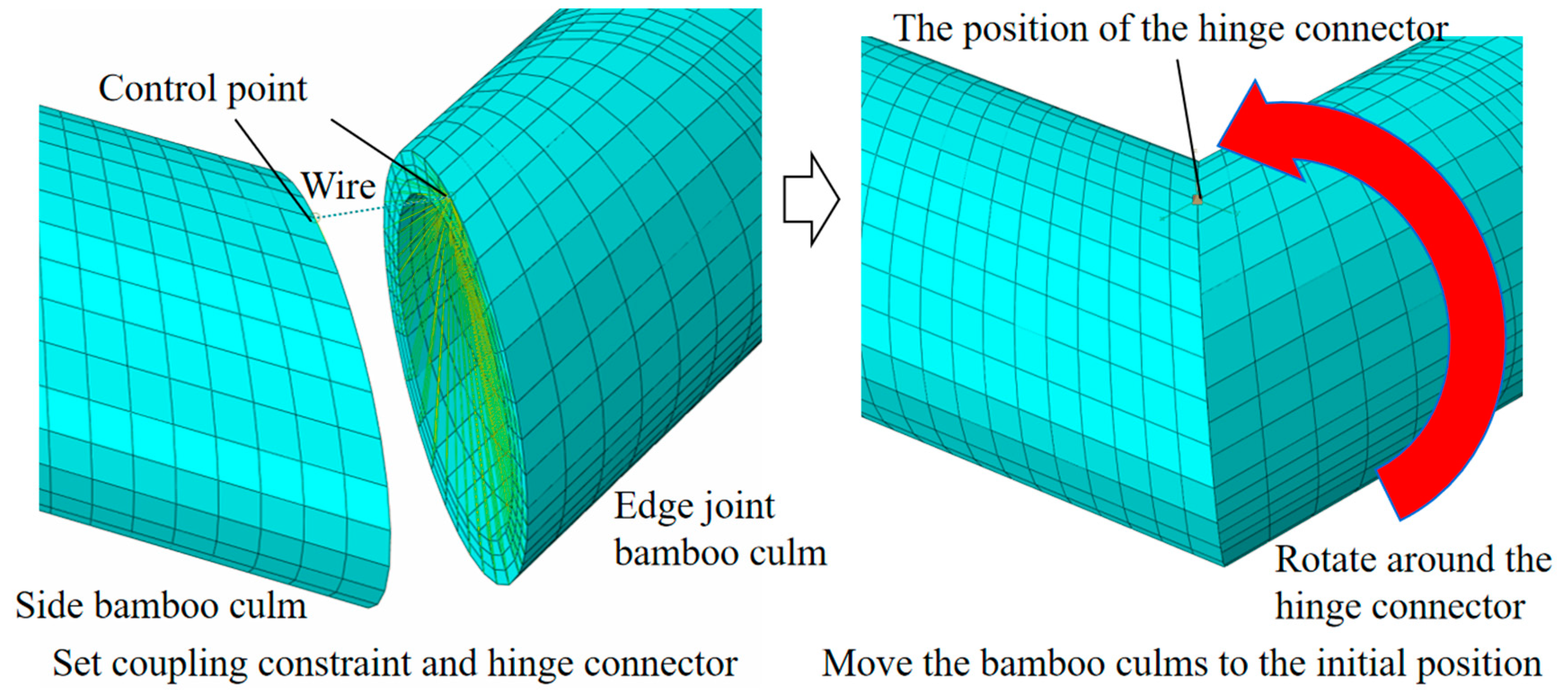 Buildings 14 00991 g013