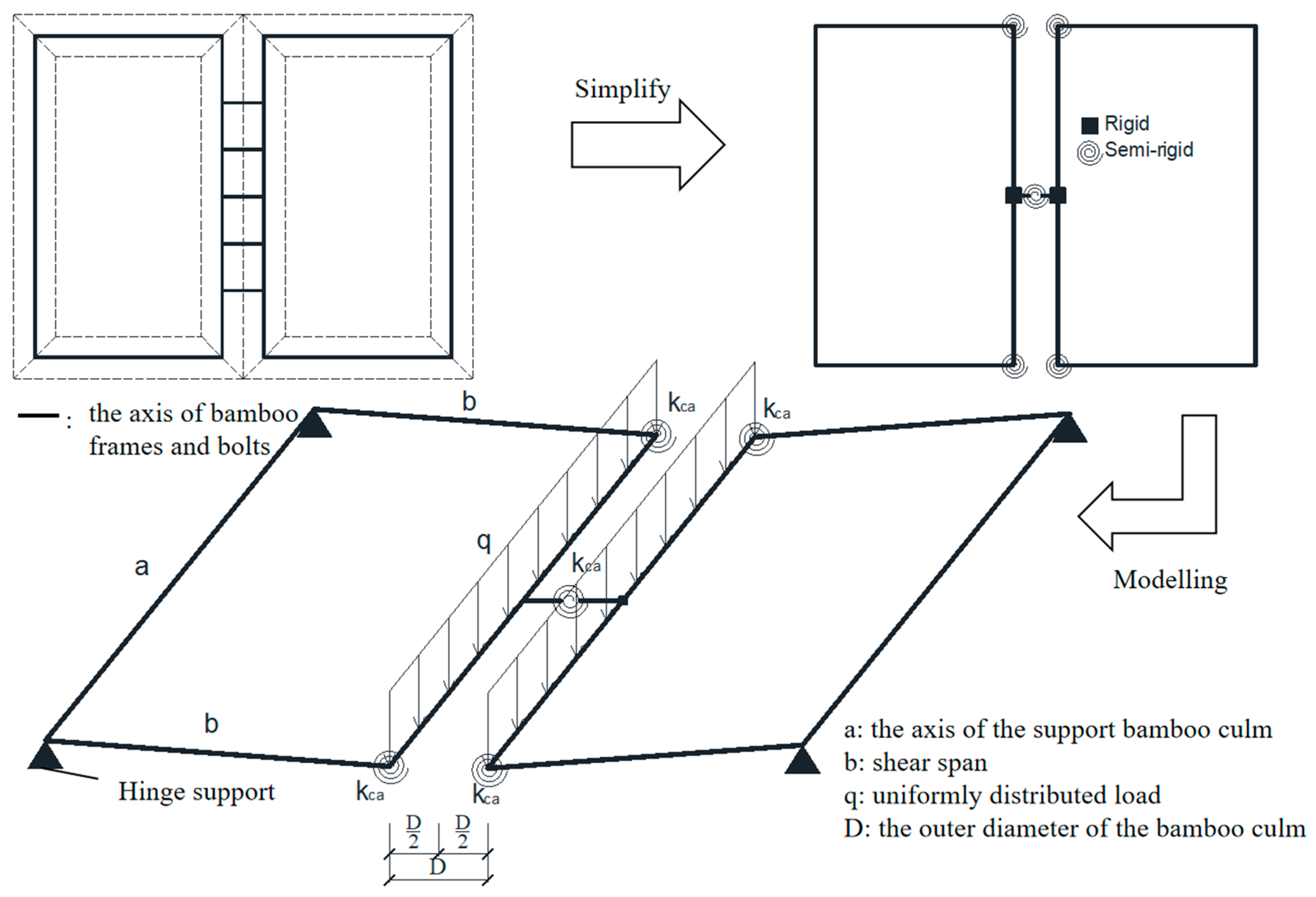 Buildings 14 00991 g016