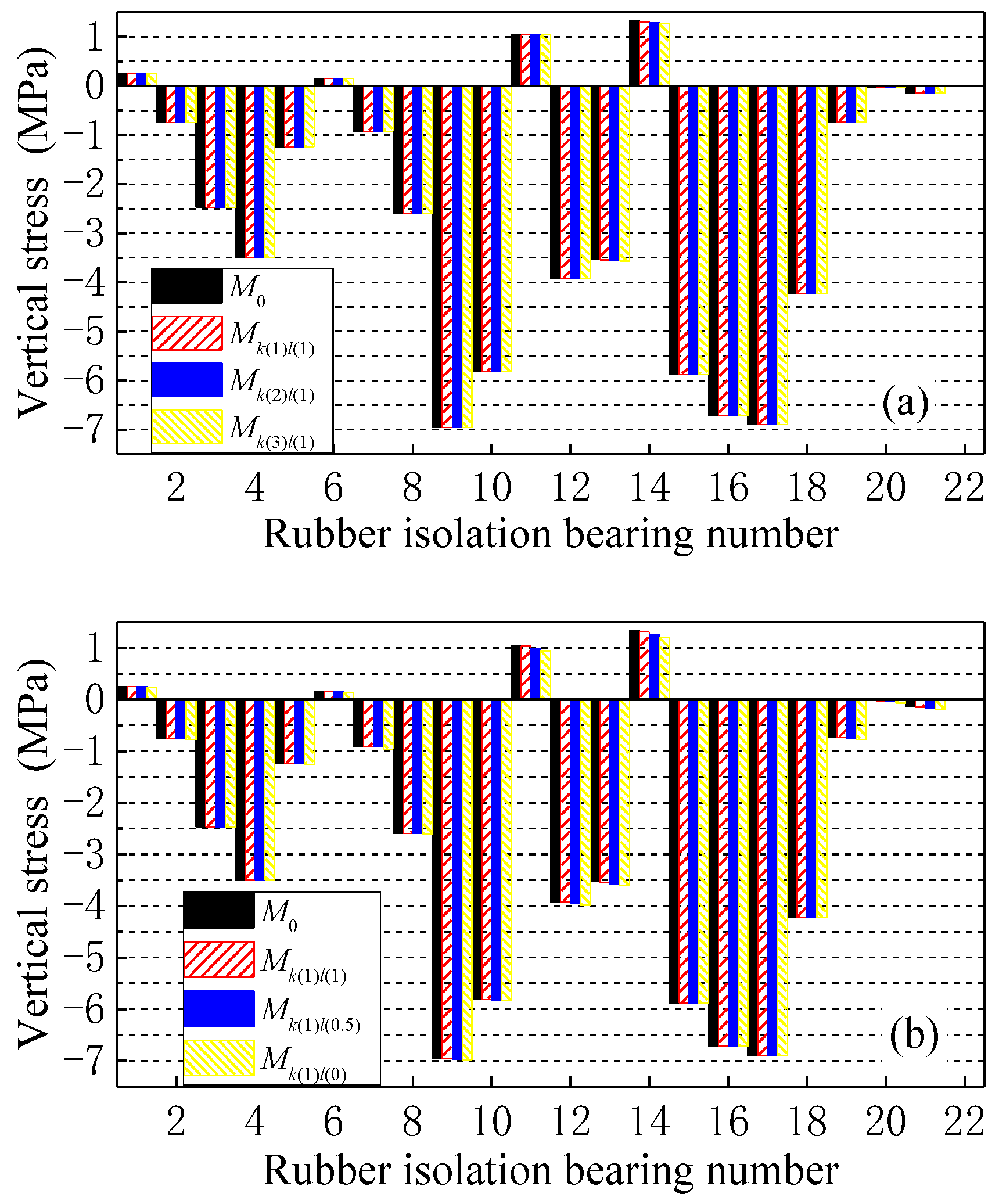Tests and Seismic Response Analysis of Guided-Rail-Type Anti