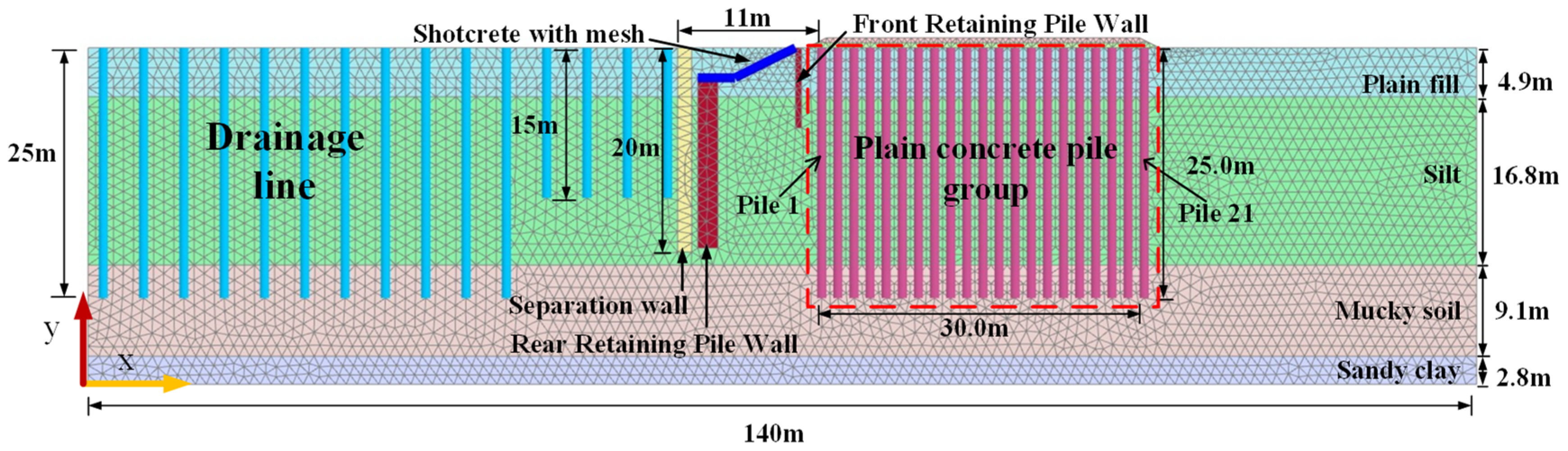 Buildings 14 00995 g004 Buildings 14 00995 g004