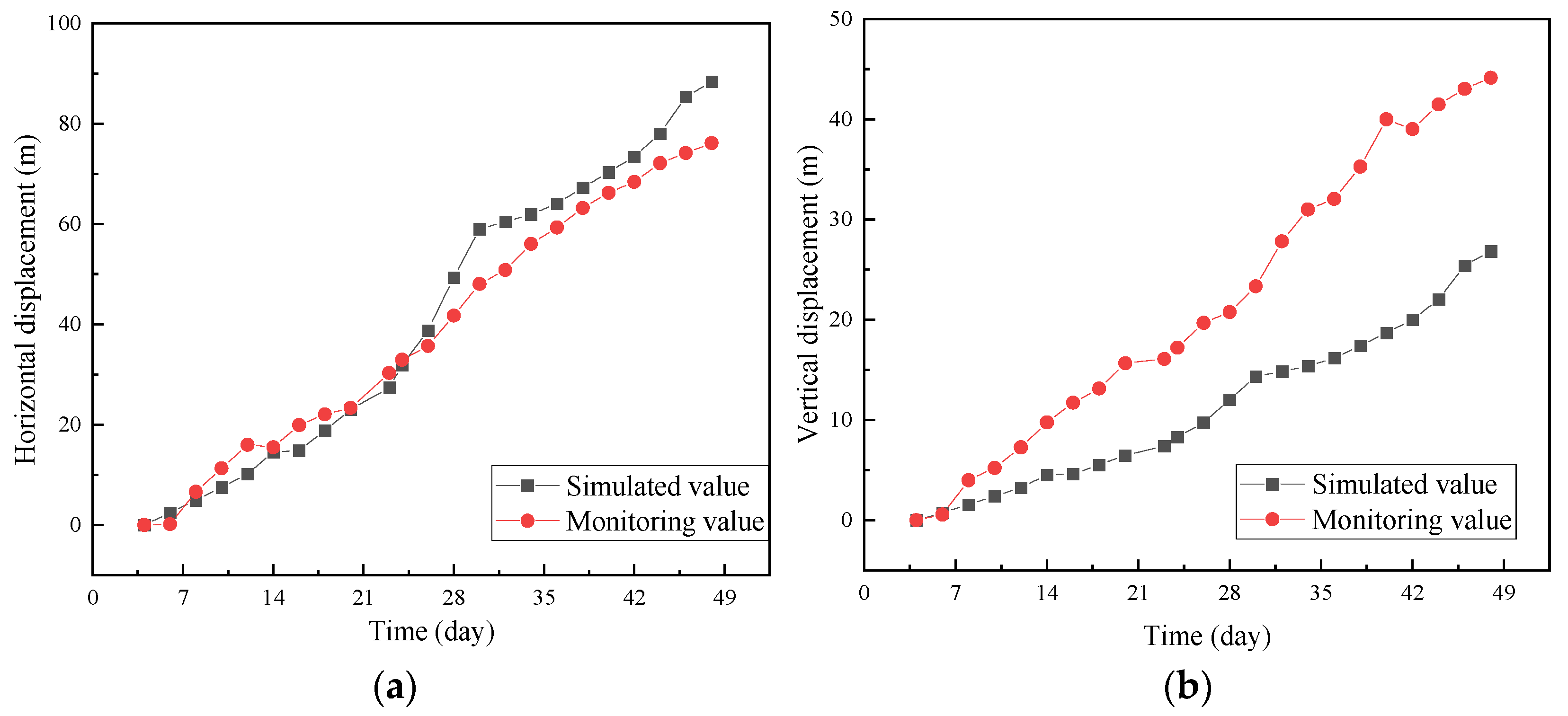 Buildings 14 00995 g009 Buildings 14 00995 g009