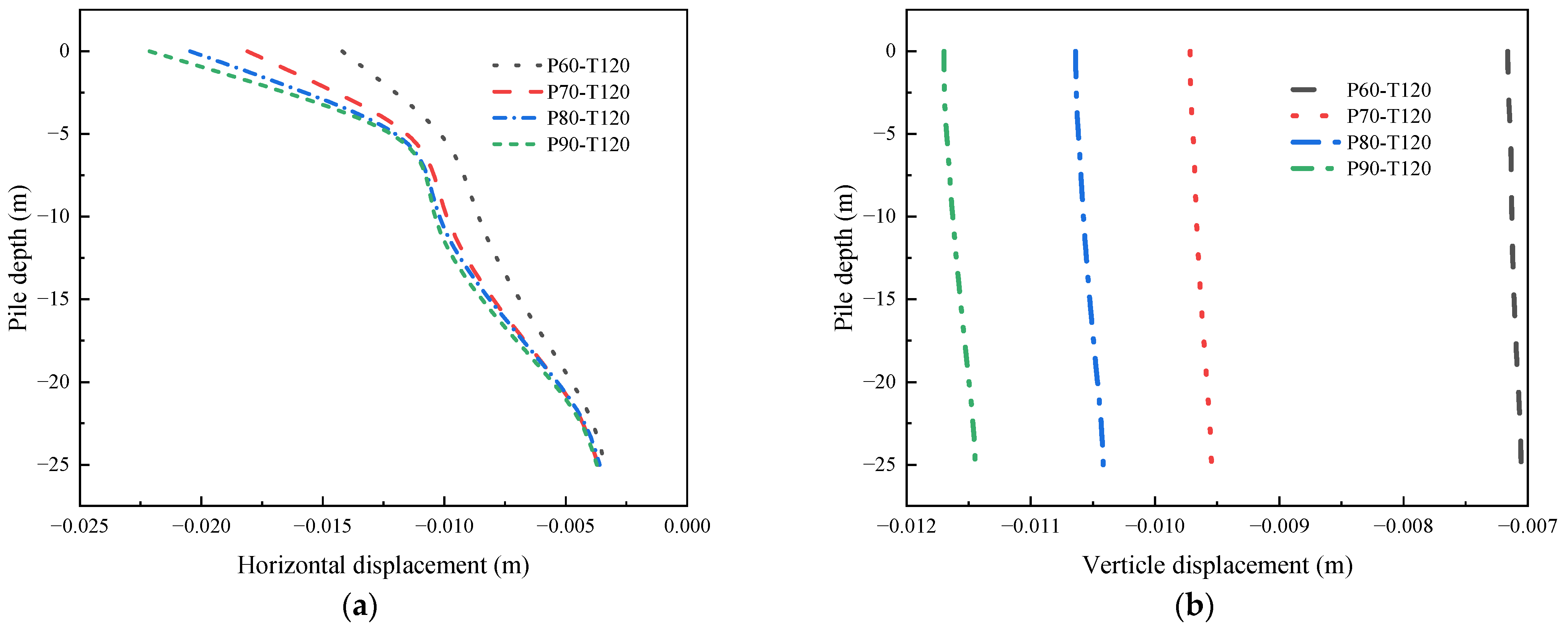 Buildings 14 00995 g012 Buildings 14 00995 g012