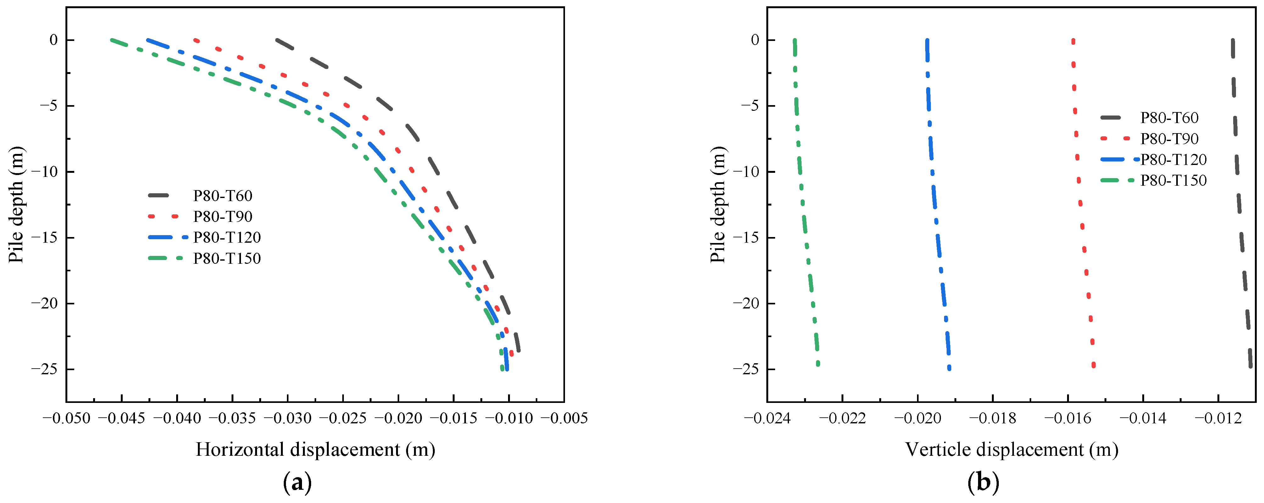 Buildings 14 00995 g016 Buildings 14 00995 g016