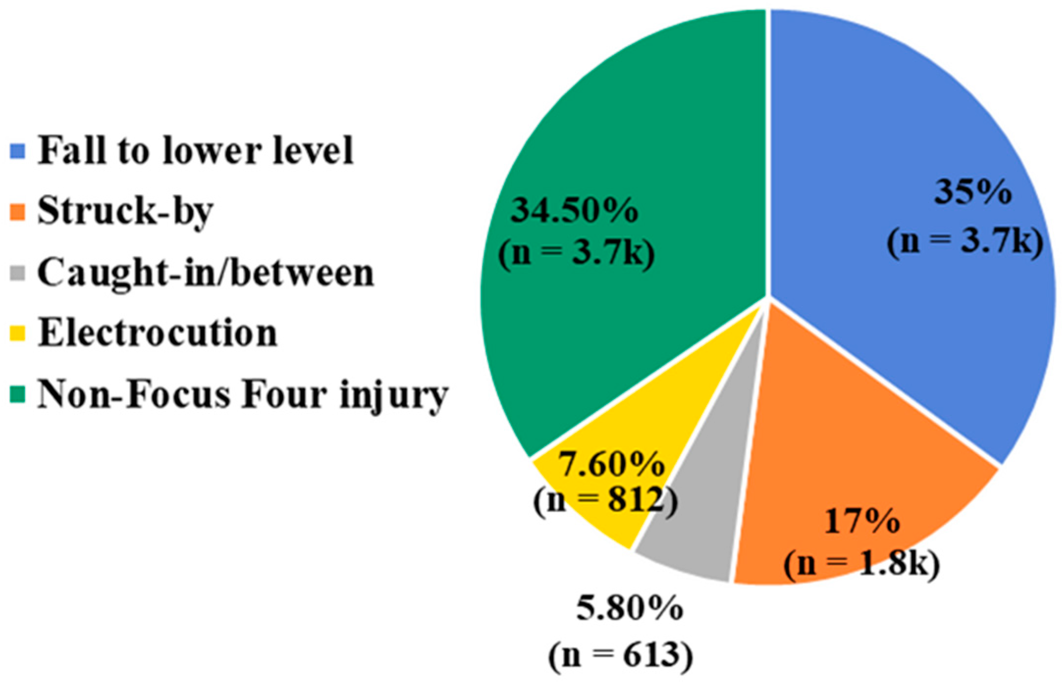 Buildings 14 00998 g001