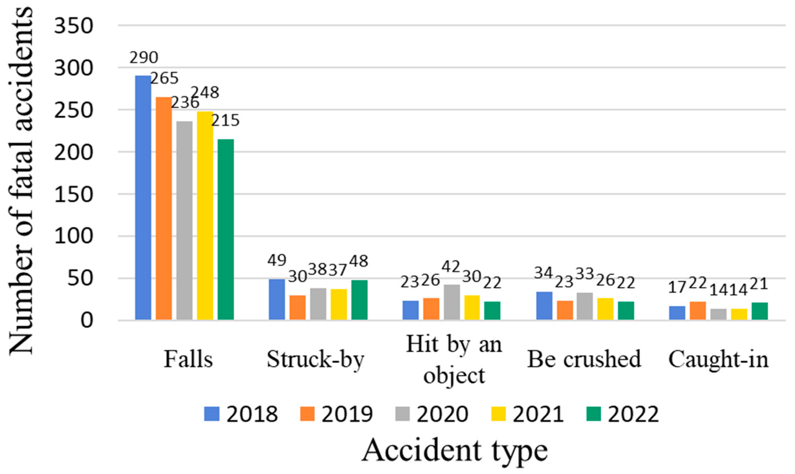 Buildings 14 00998 g002