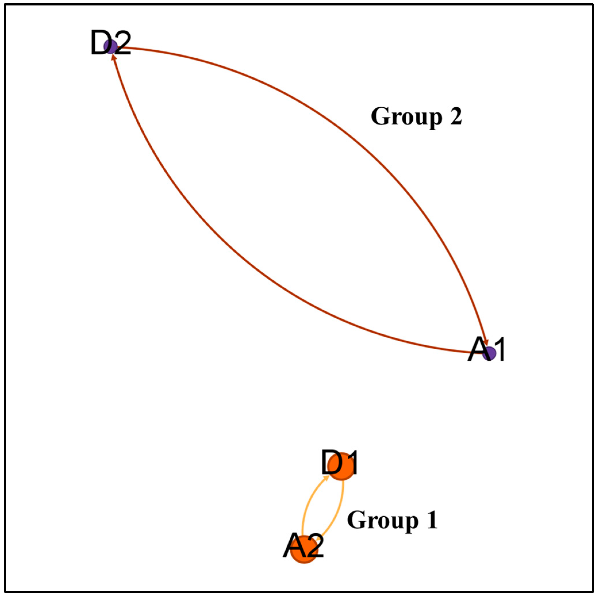 Buildings 14 00998 g008