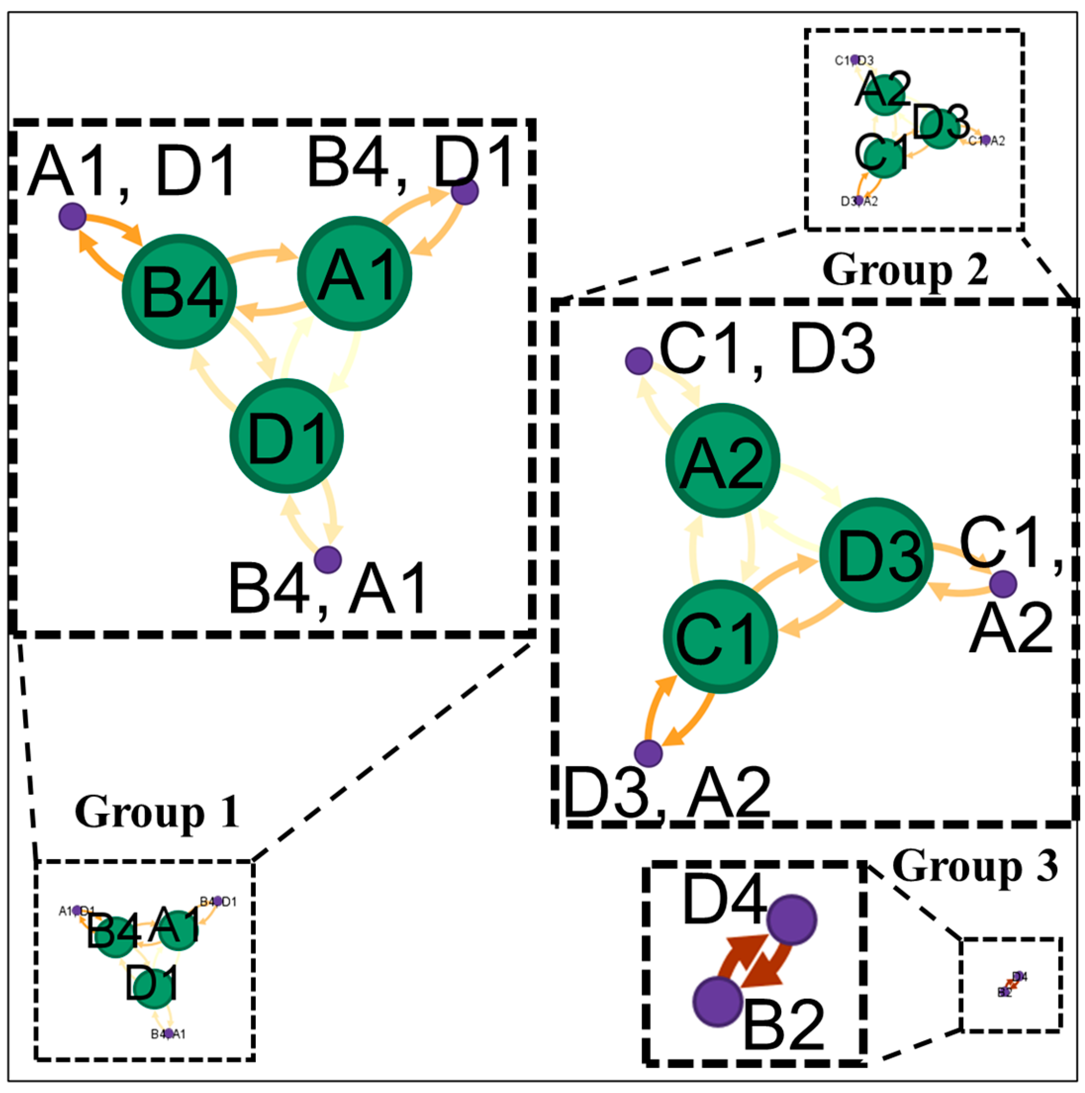 Buildings 14 00998 g011