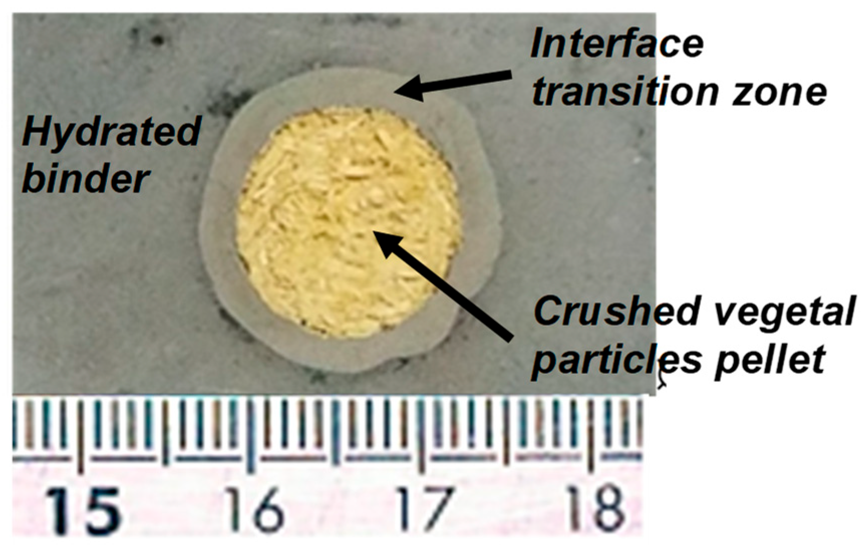Buildings 14 01000 g001