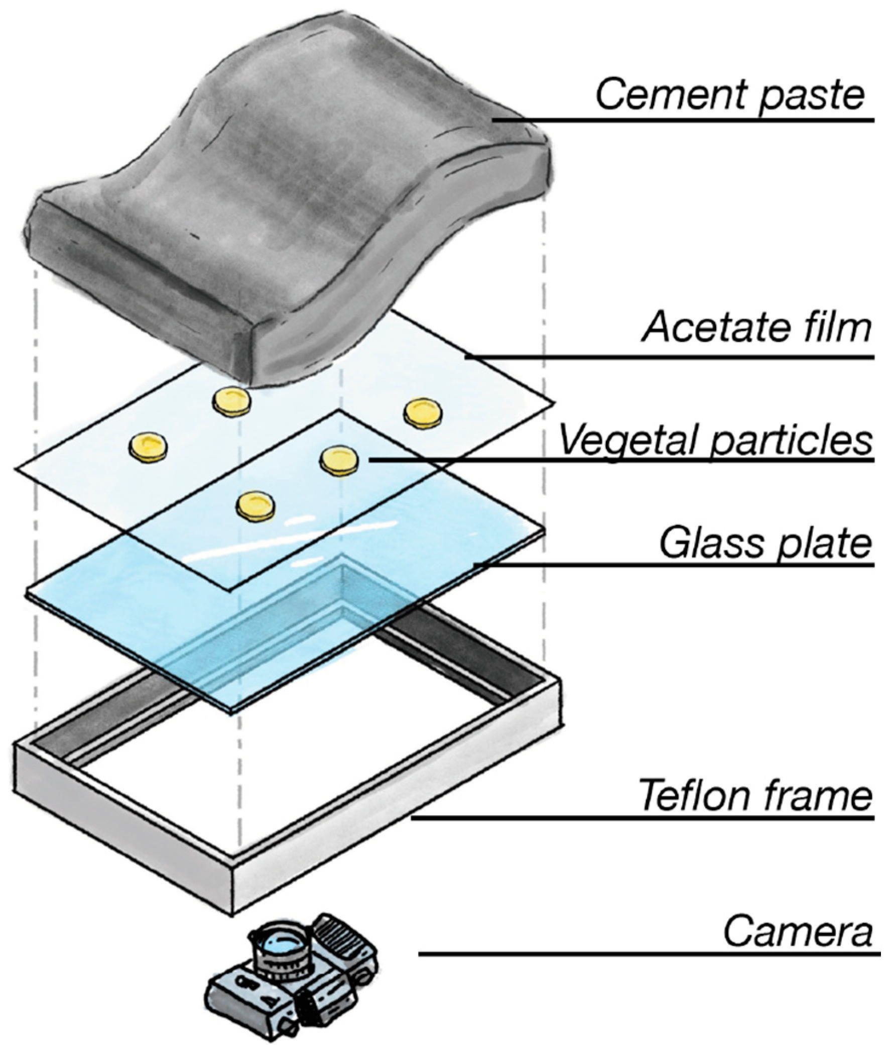 Buildings 14 01000 g002