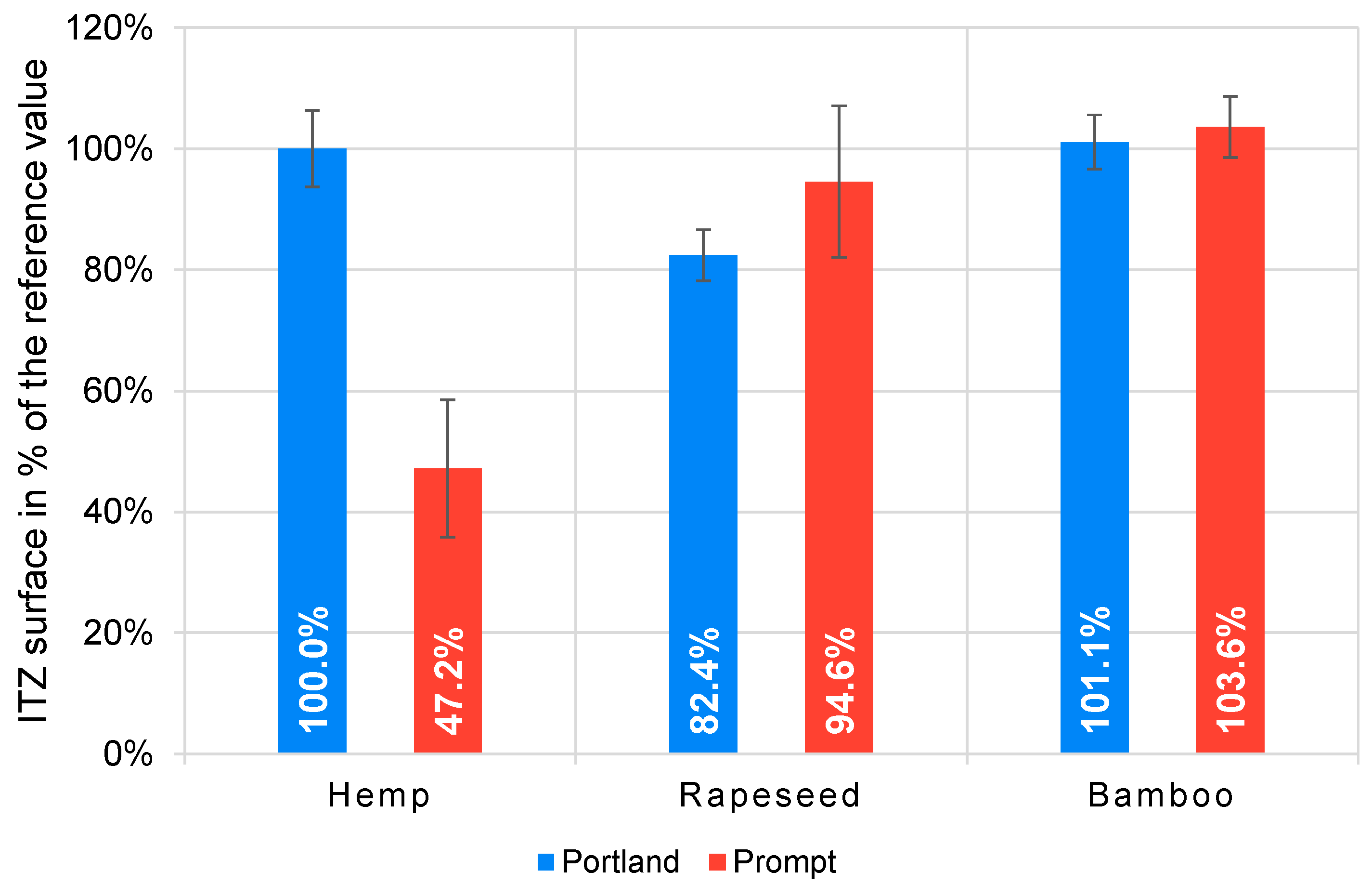 Buildings 14 01000 g007