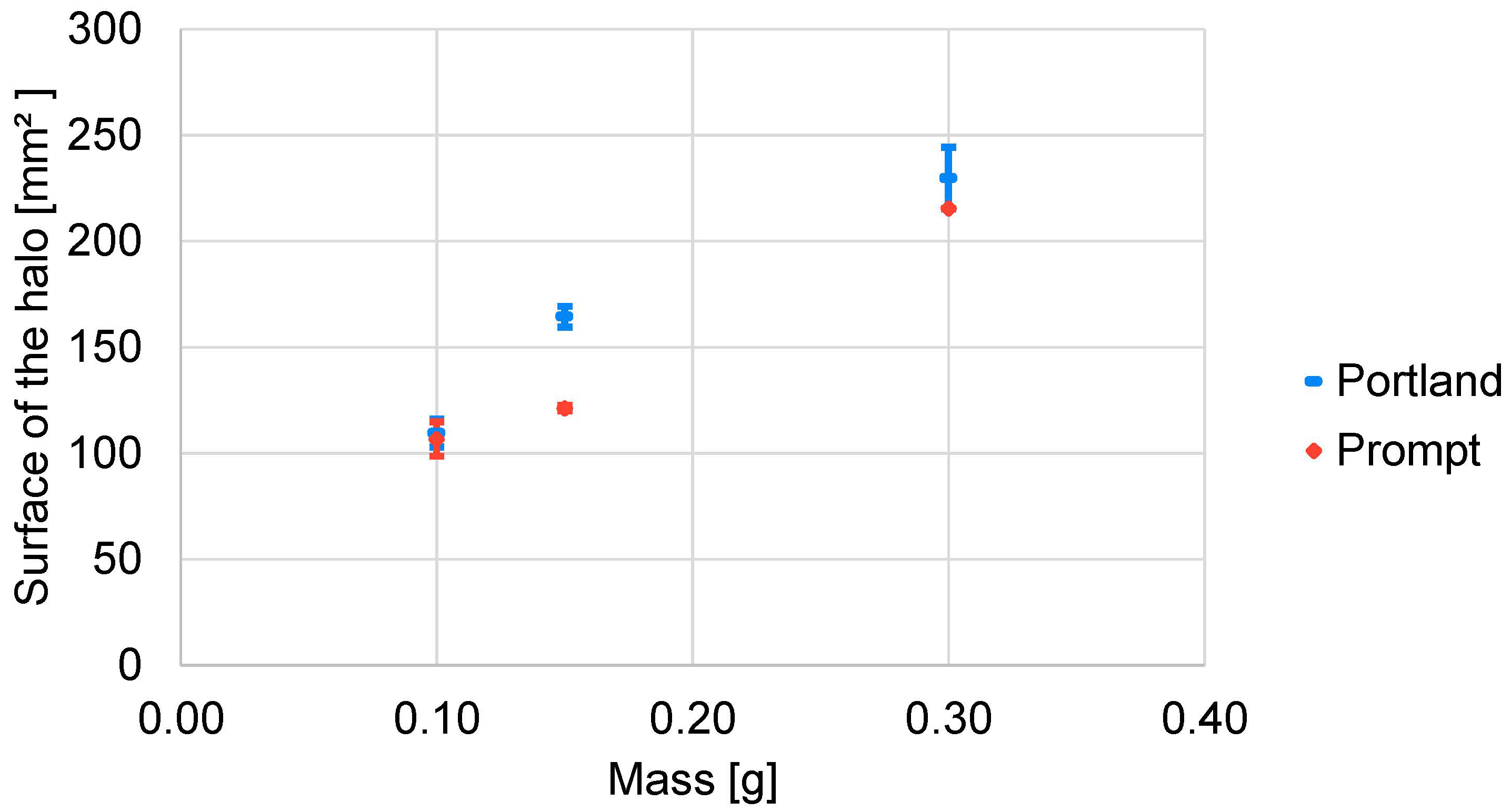 Buildings 14 01000 g012