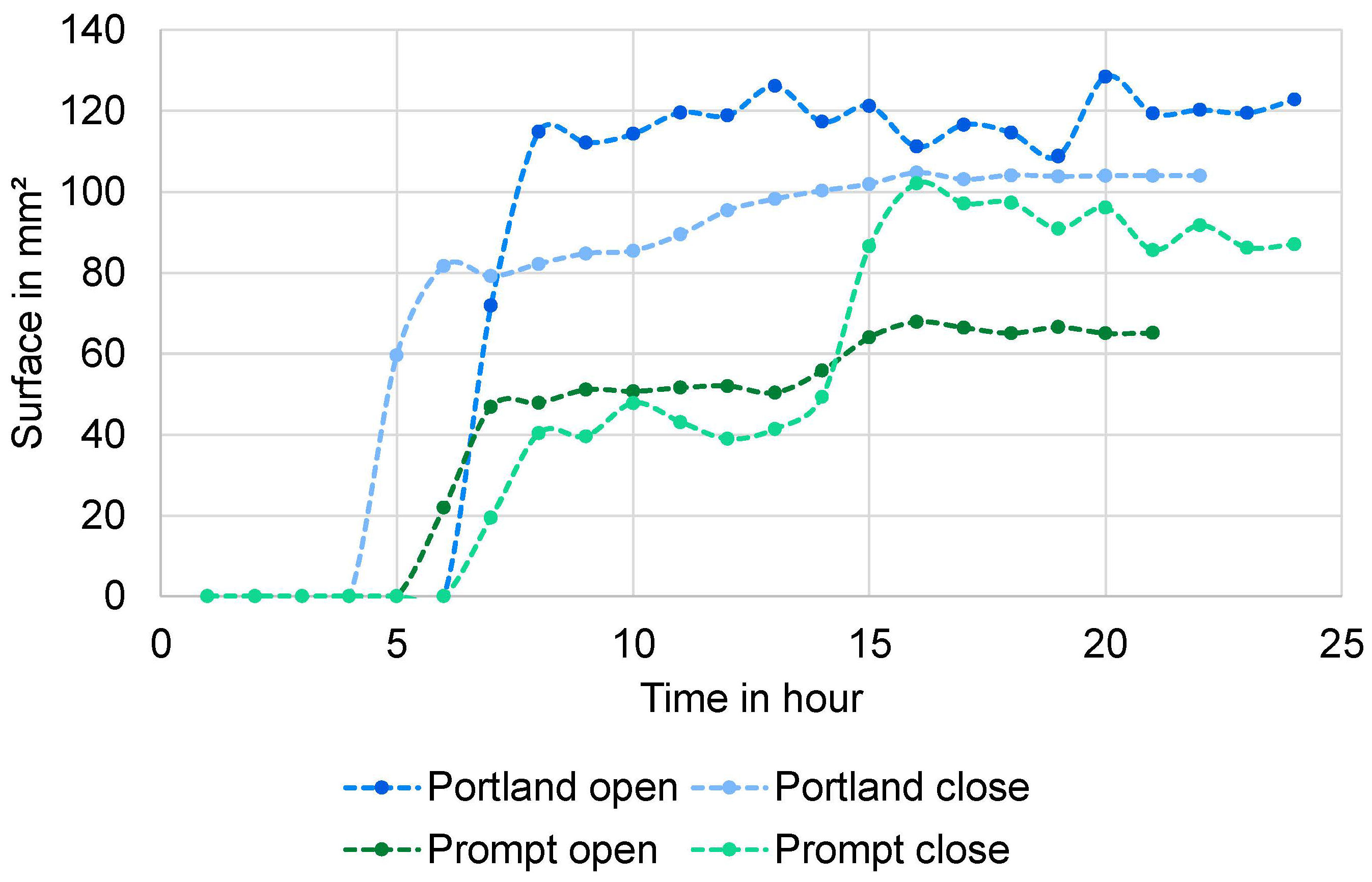 Buildings 14 01000 g014