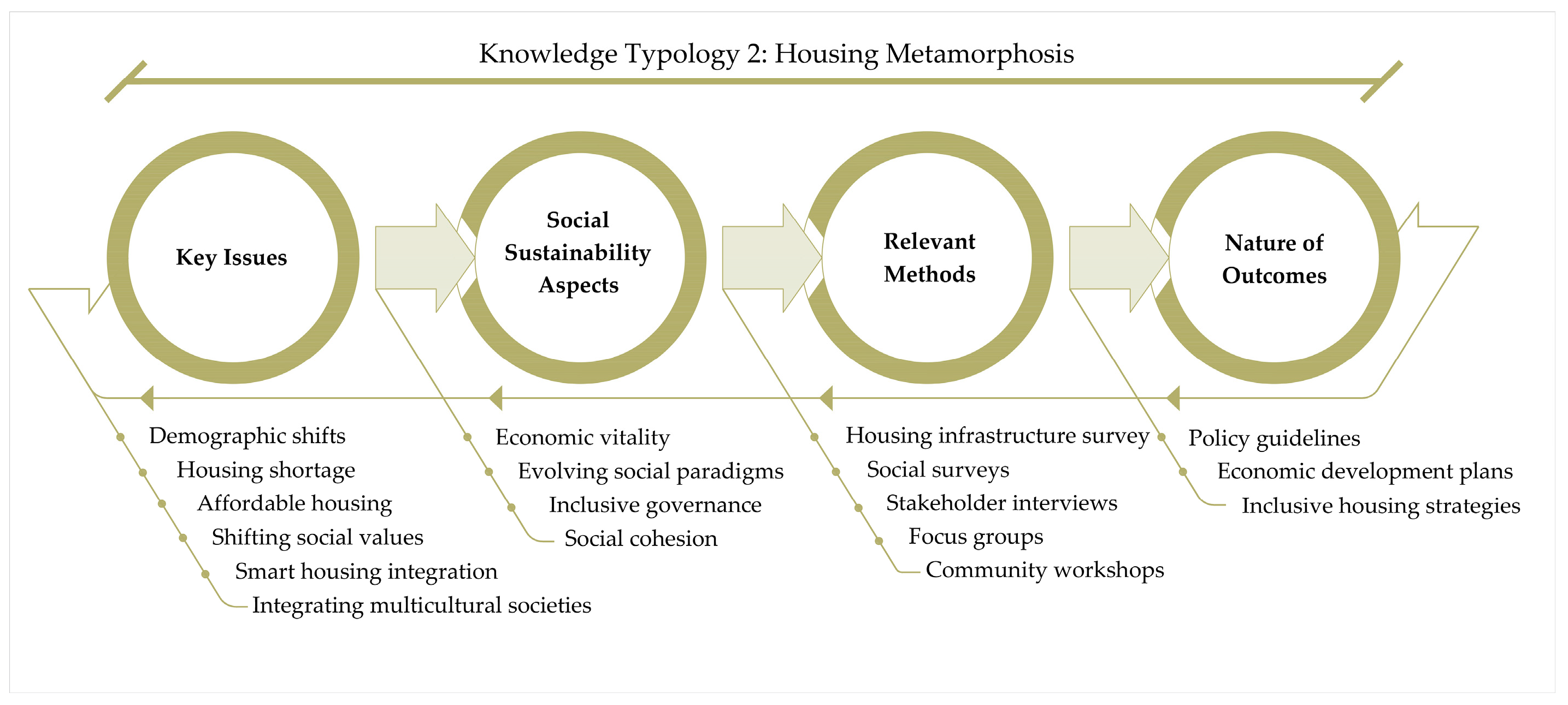 Buildings 14 01001 g010