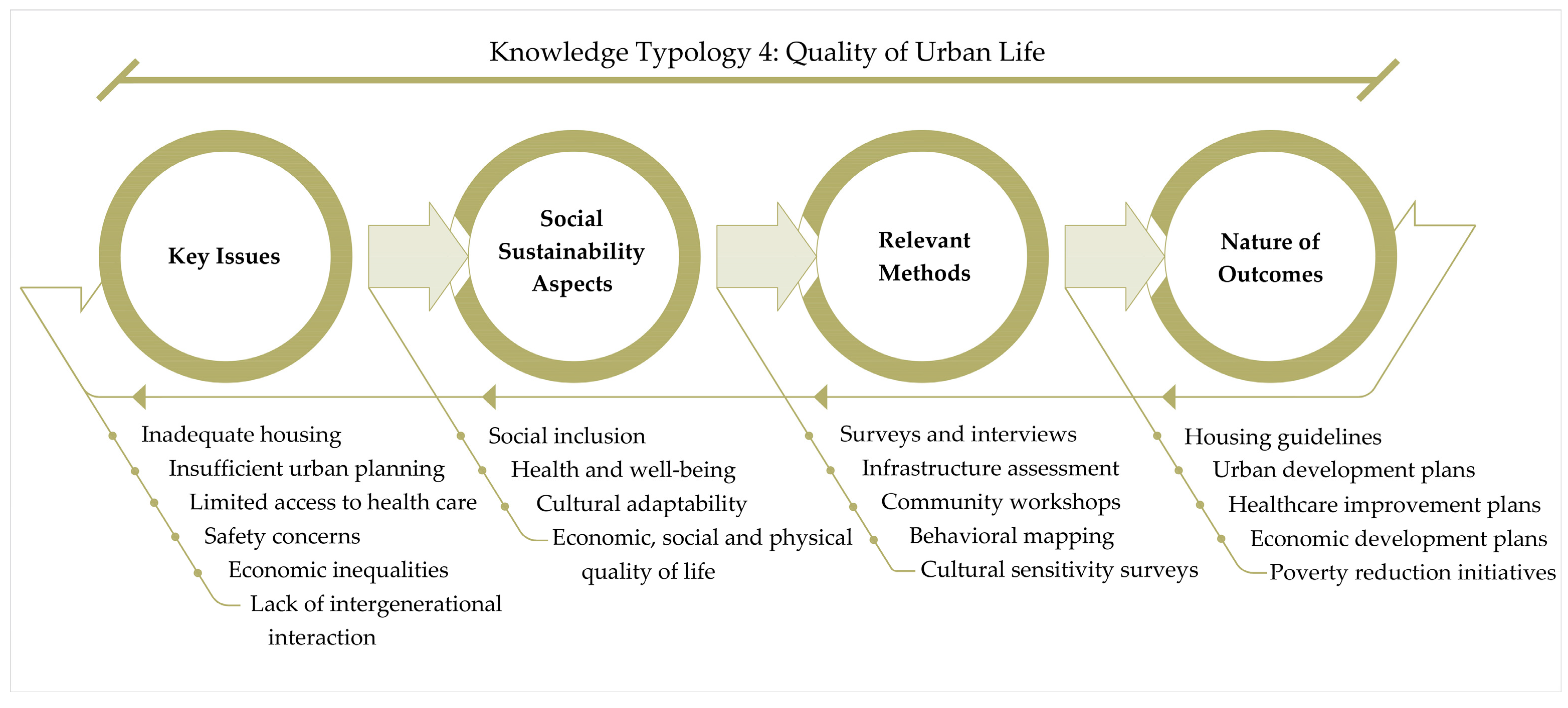 Buildings 14 01001 g012