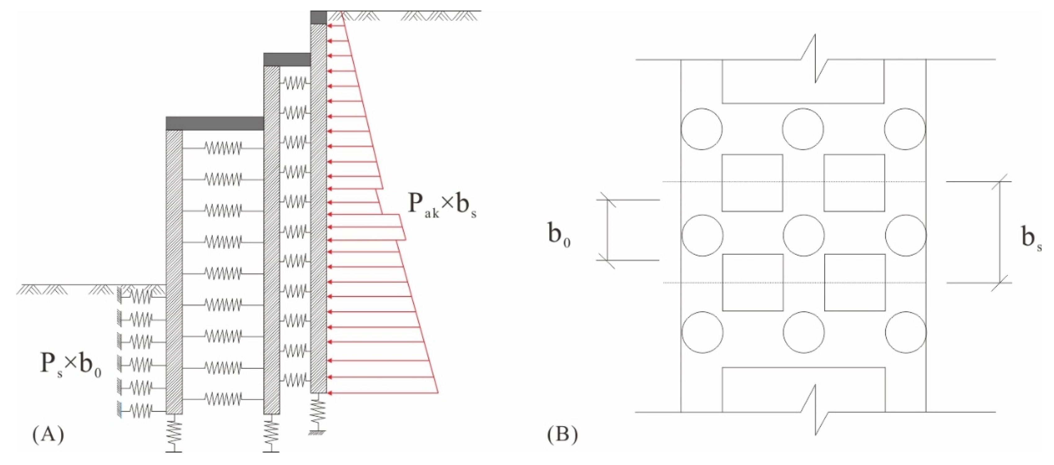 Buildings 14 01003 g003