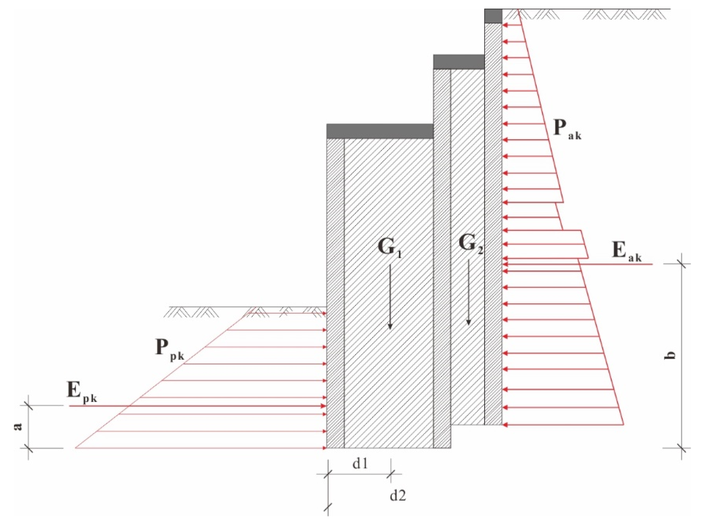 Buildings 14 01003 g004