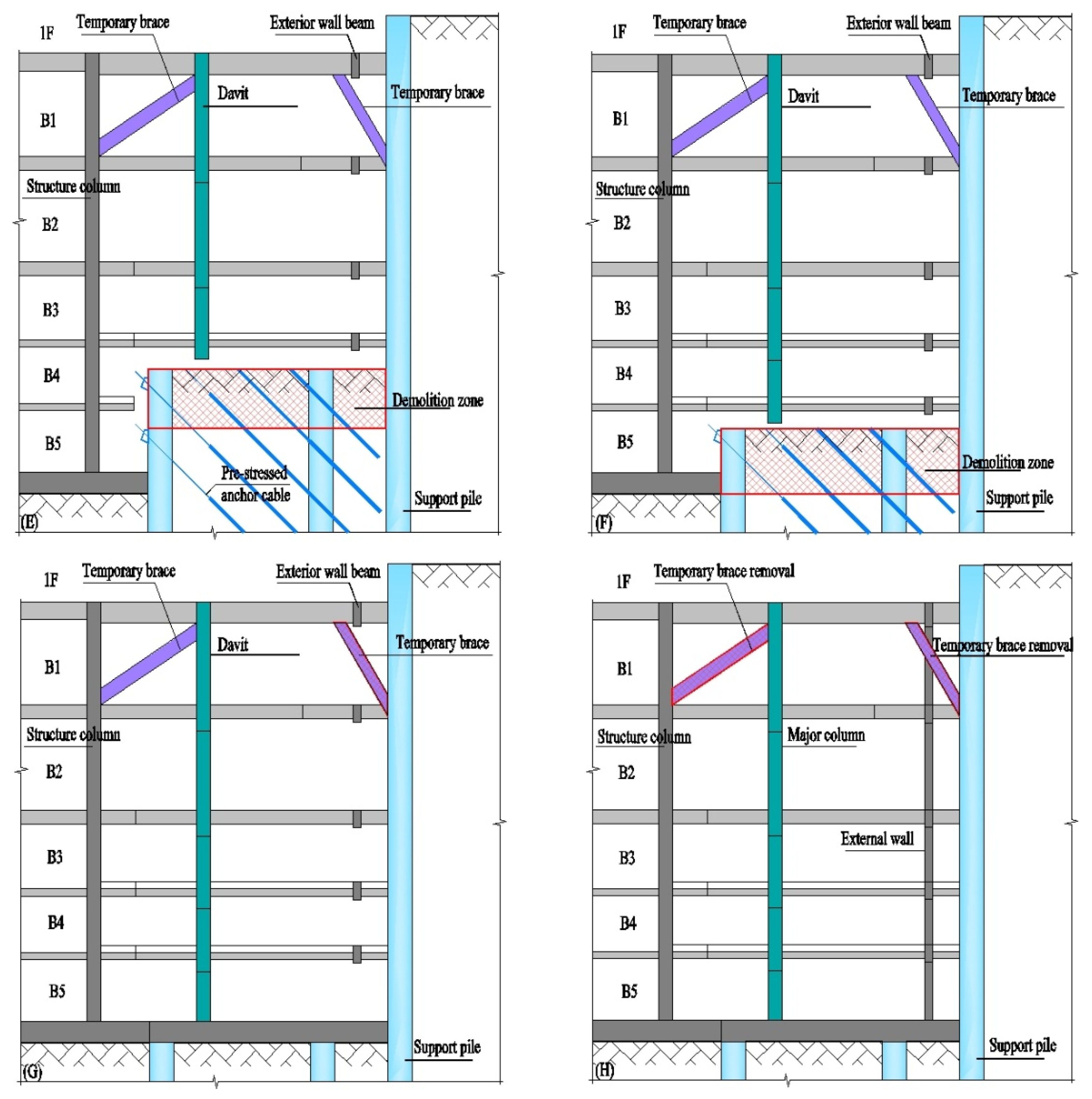 Buildings 14 01003 g009b