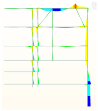 Buildings 14 01003 i013