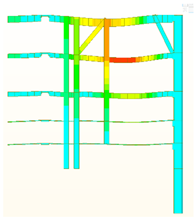 Buildings 14 01003 i018