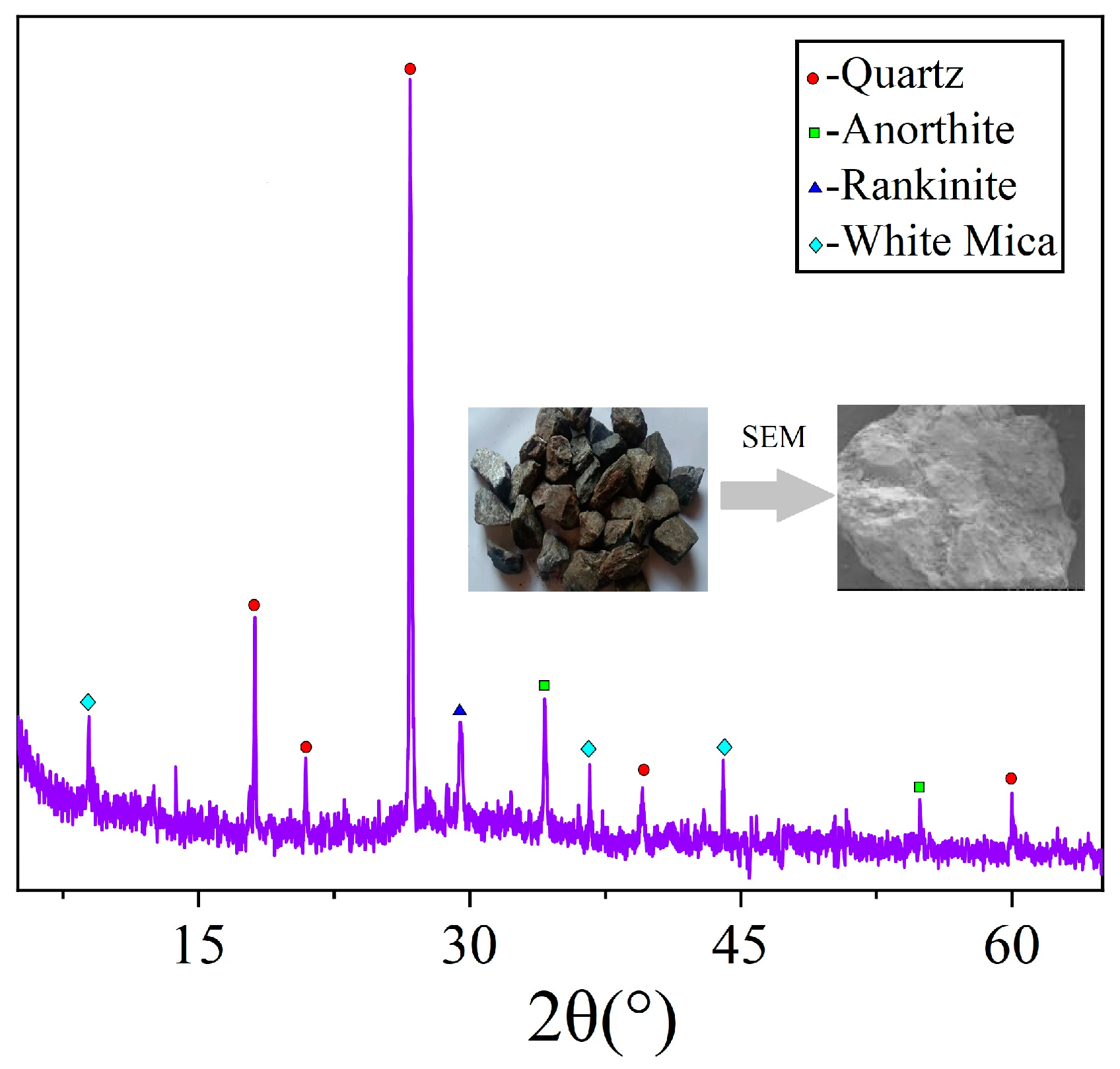 Buildings 14 01004 g001