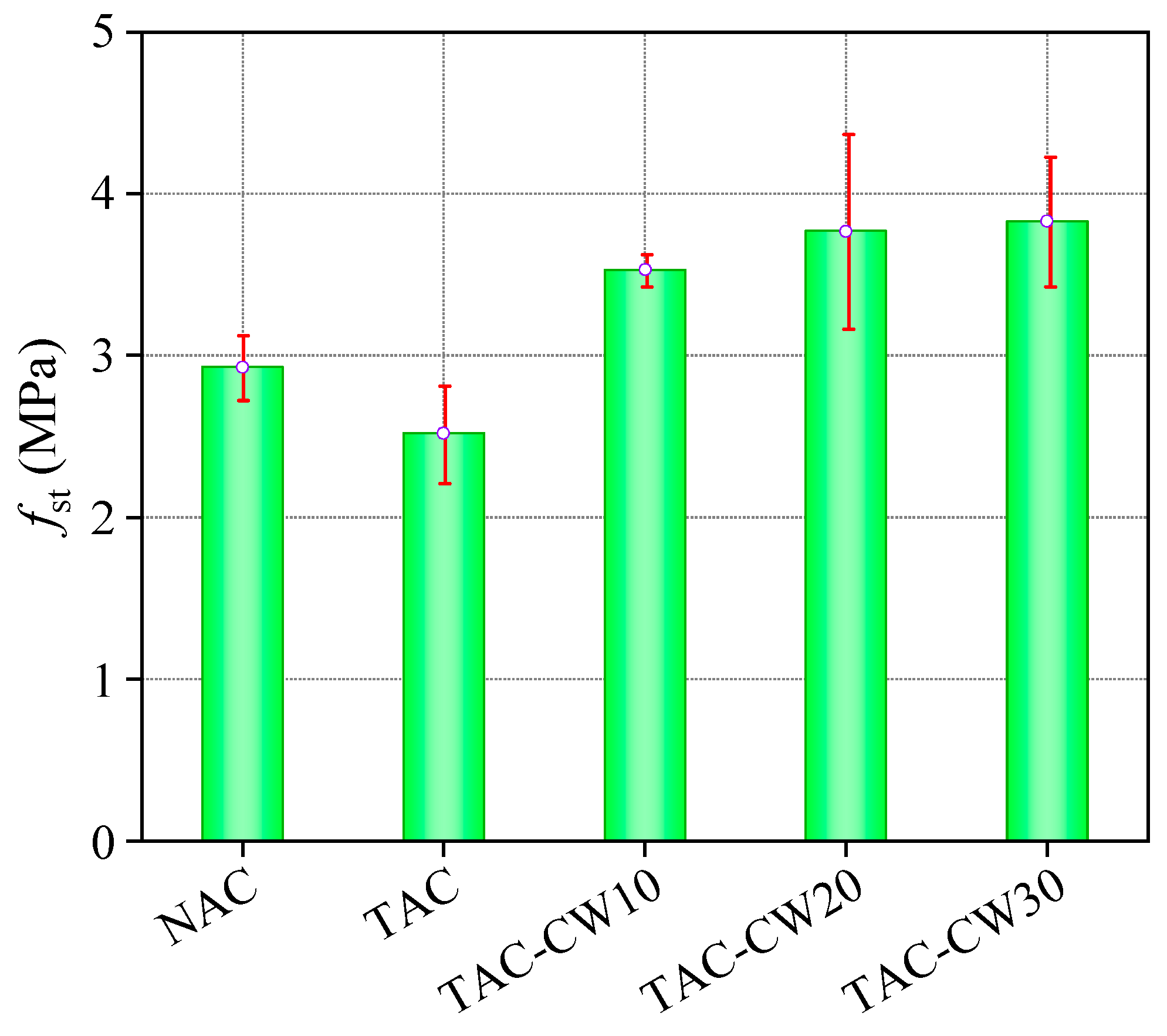 Buildings 14 01004 g006