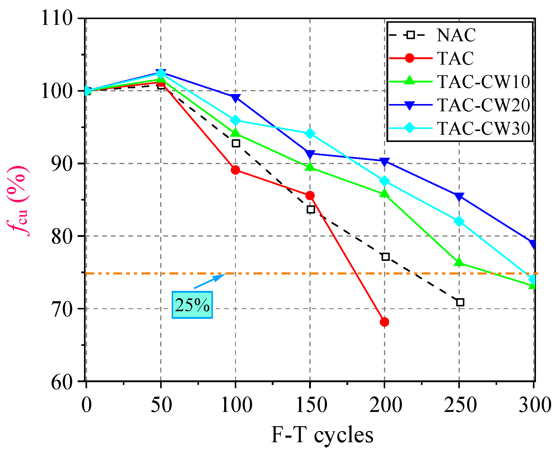 Buildings 14 01004 g009