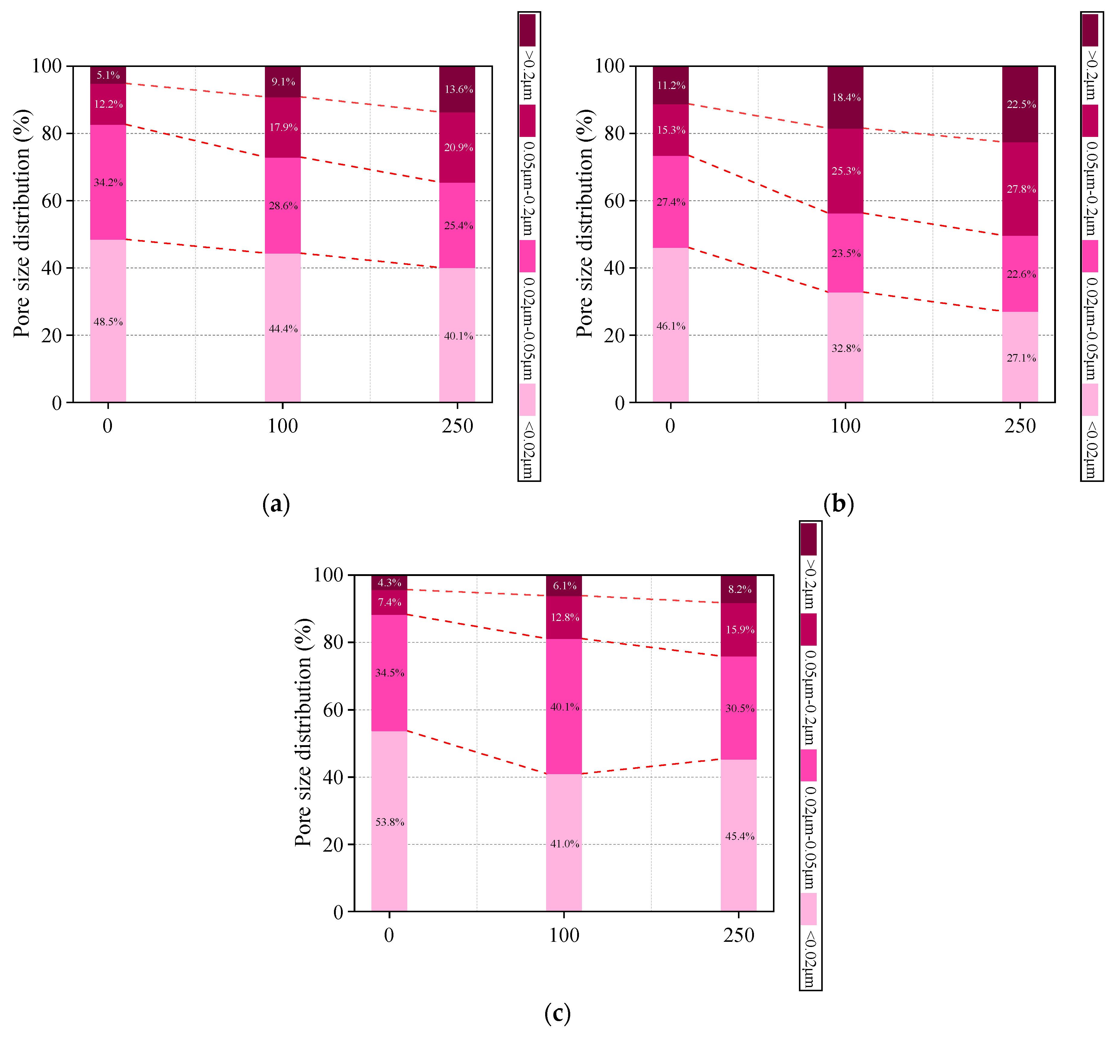 Buildings 14 01004 g011