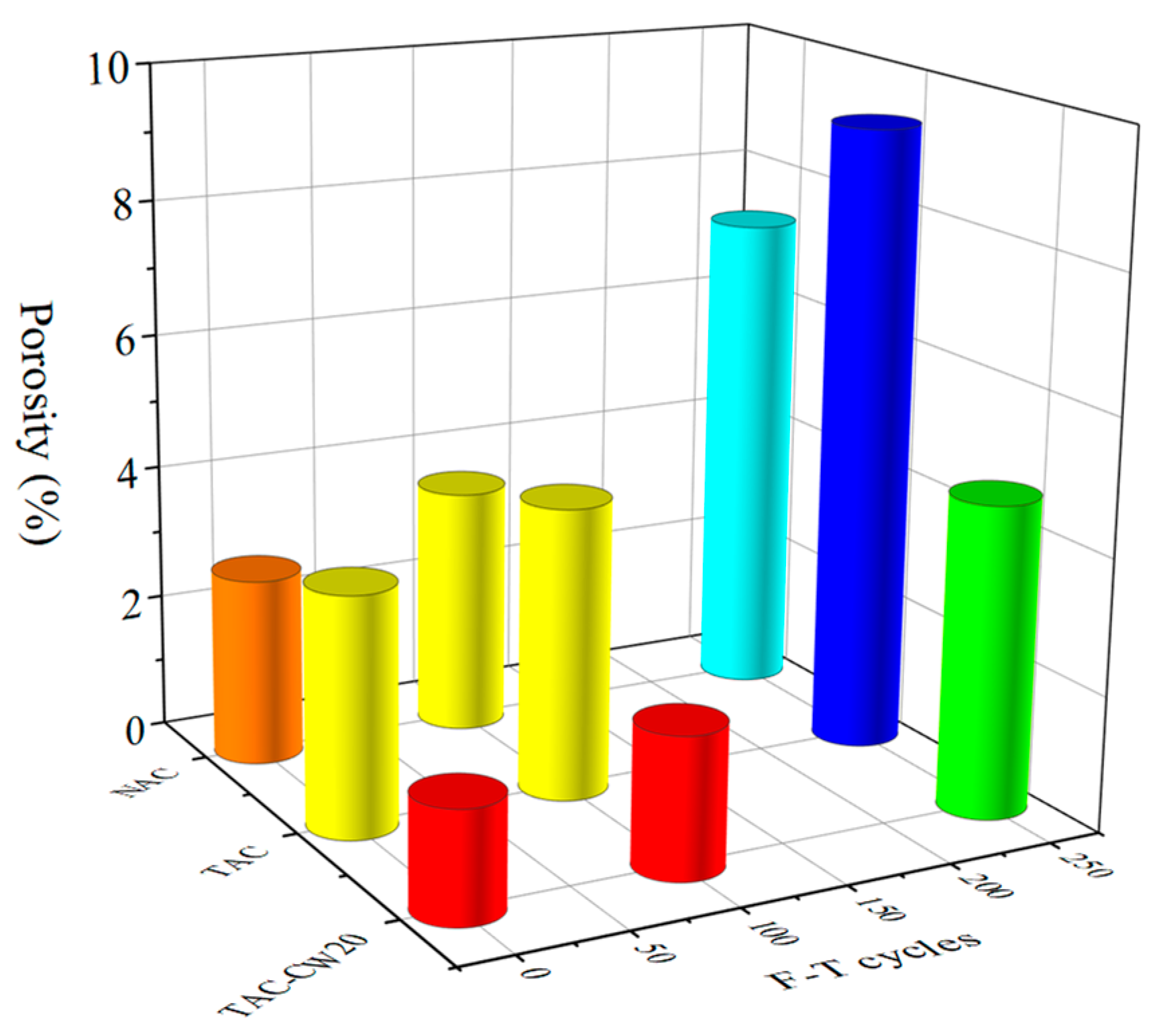 Buildings 14 01004 g012
