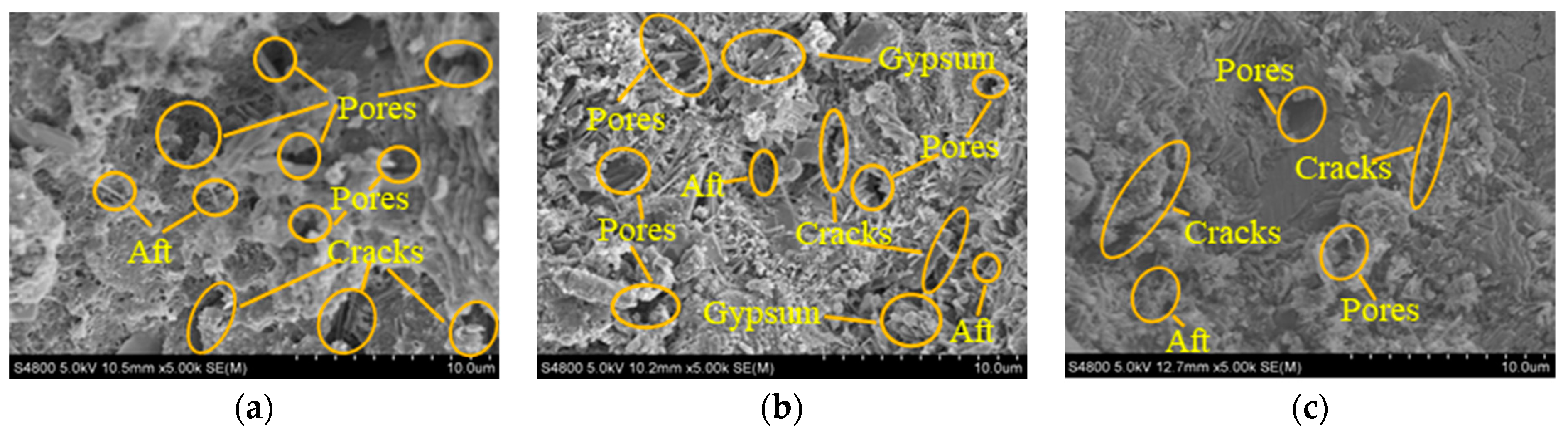 Buildings 14 01004 g014
