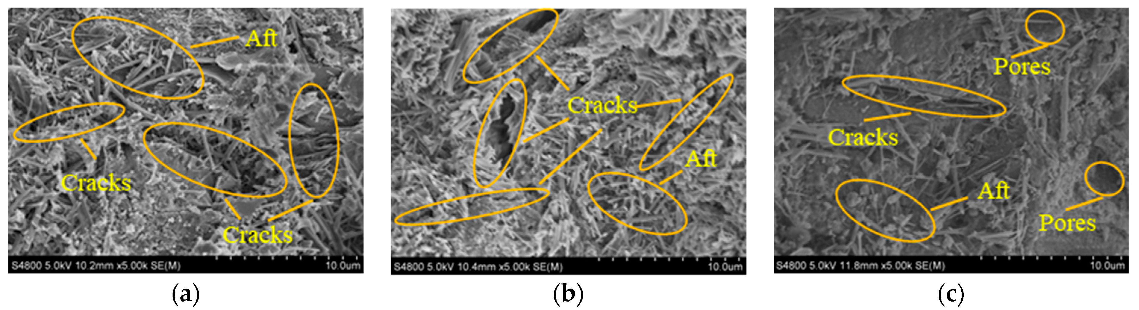 Buildings 14 01004 g015