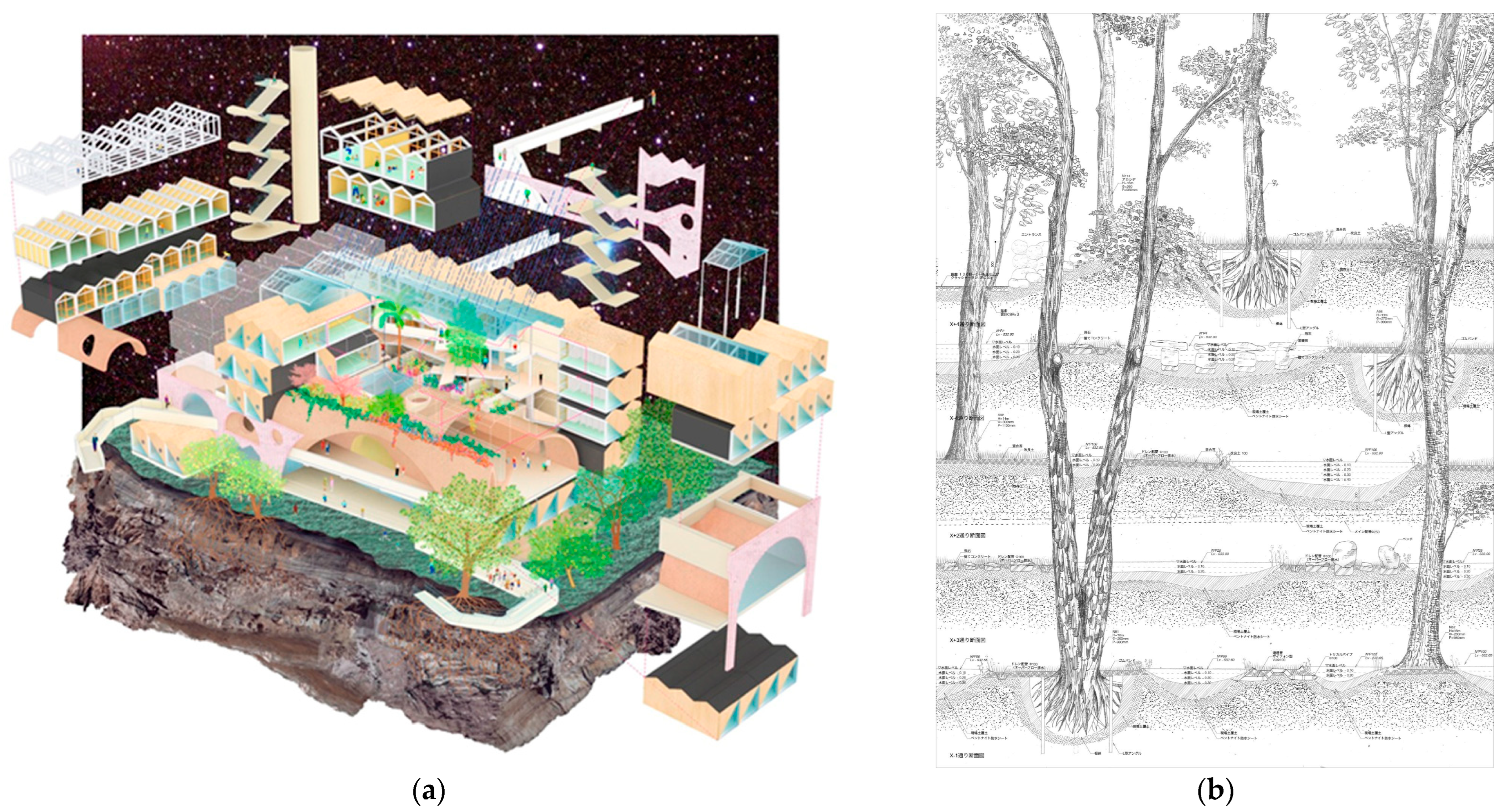 Buildings 14 01006 g004