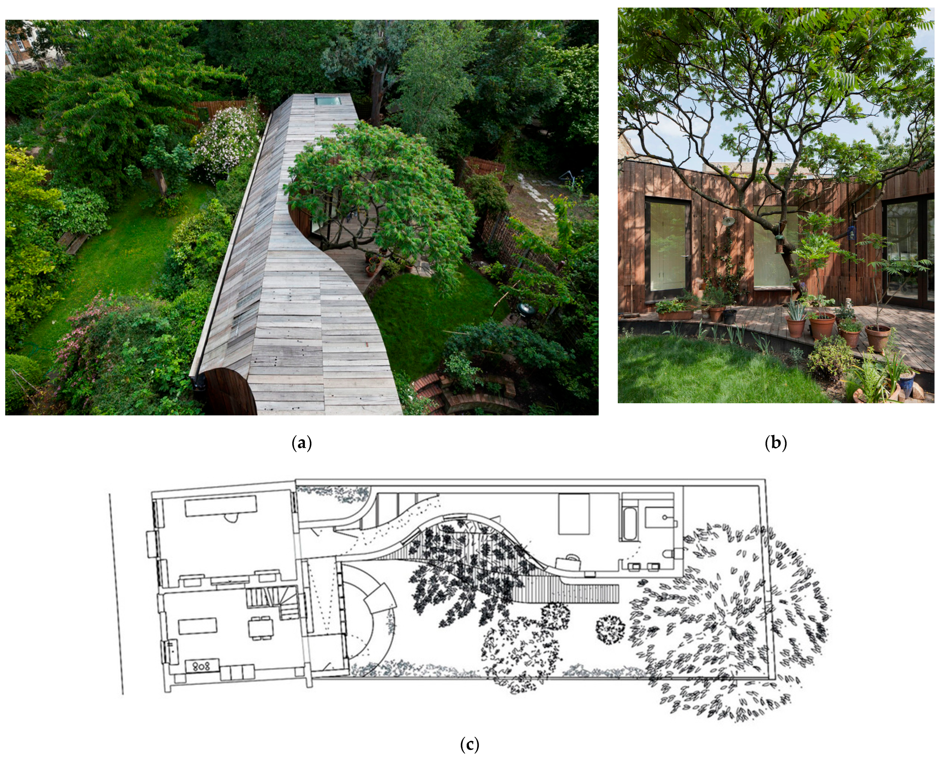 Buildings 14 01006 g008