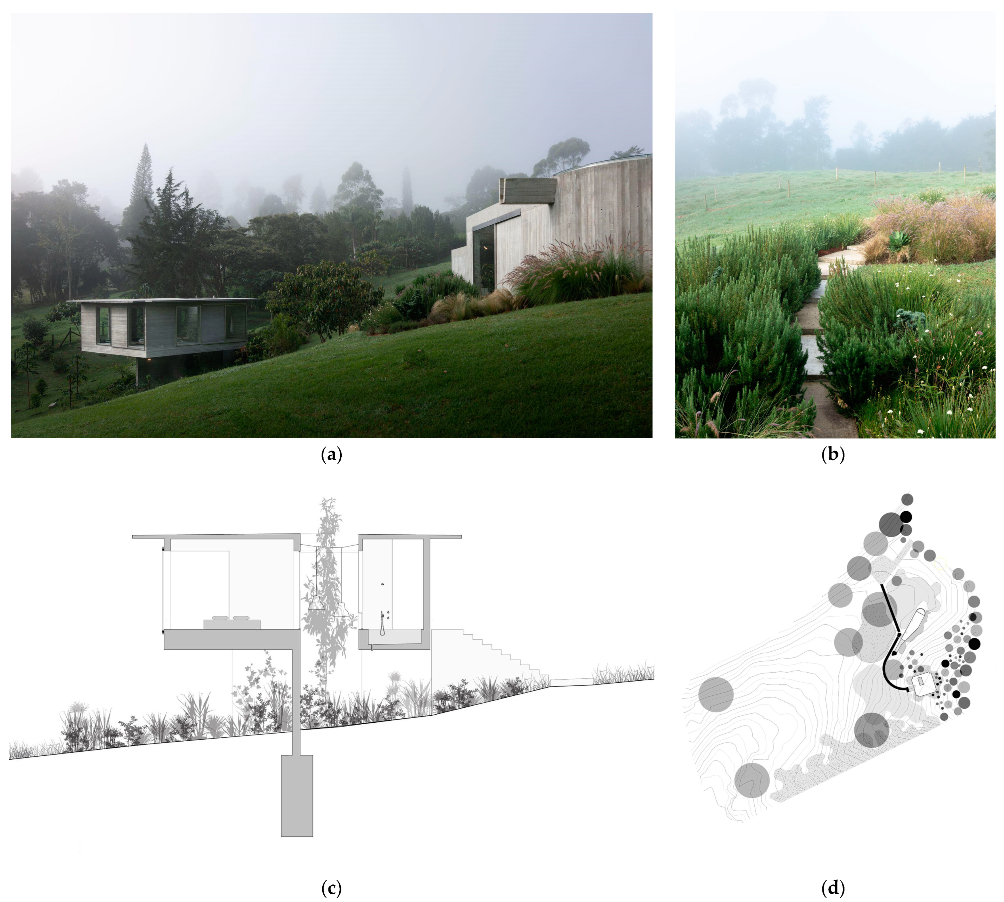 Buildings 14 01006 g011