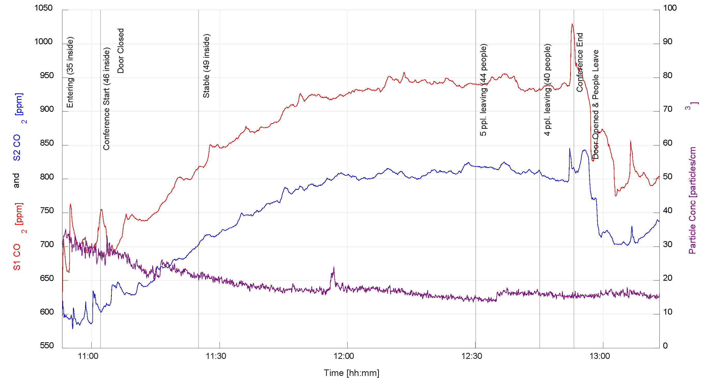 Buildings 14 01007 g012