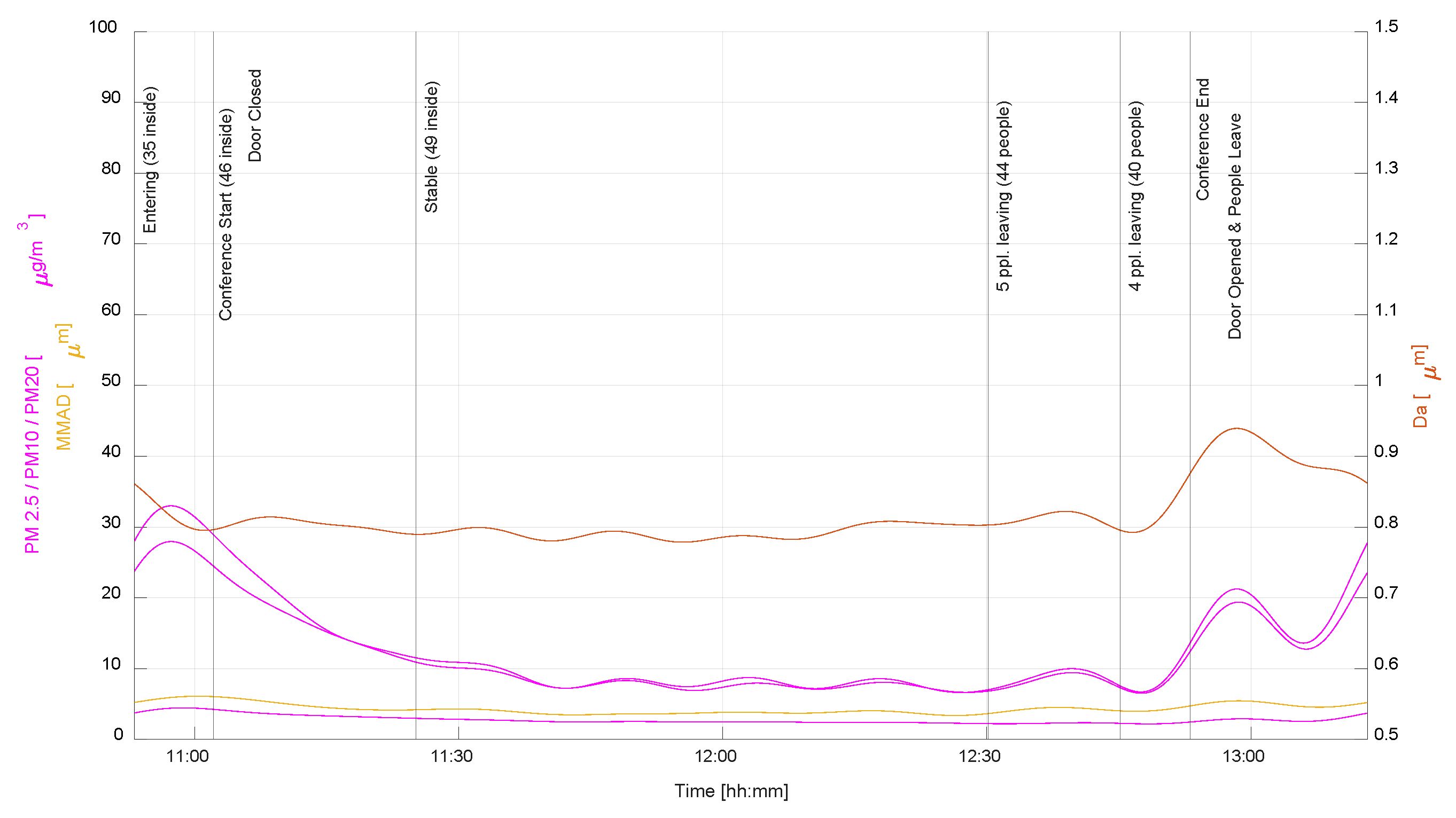 Buildings 14 01007 g014