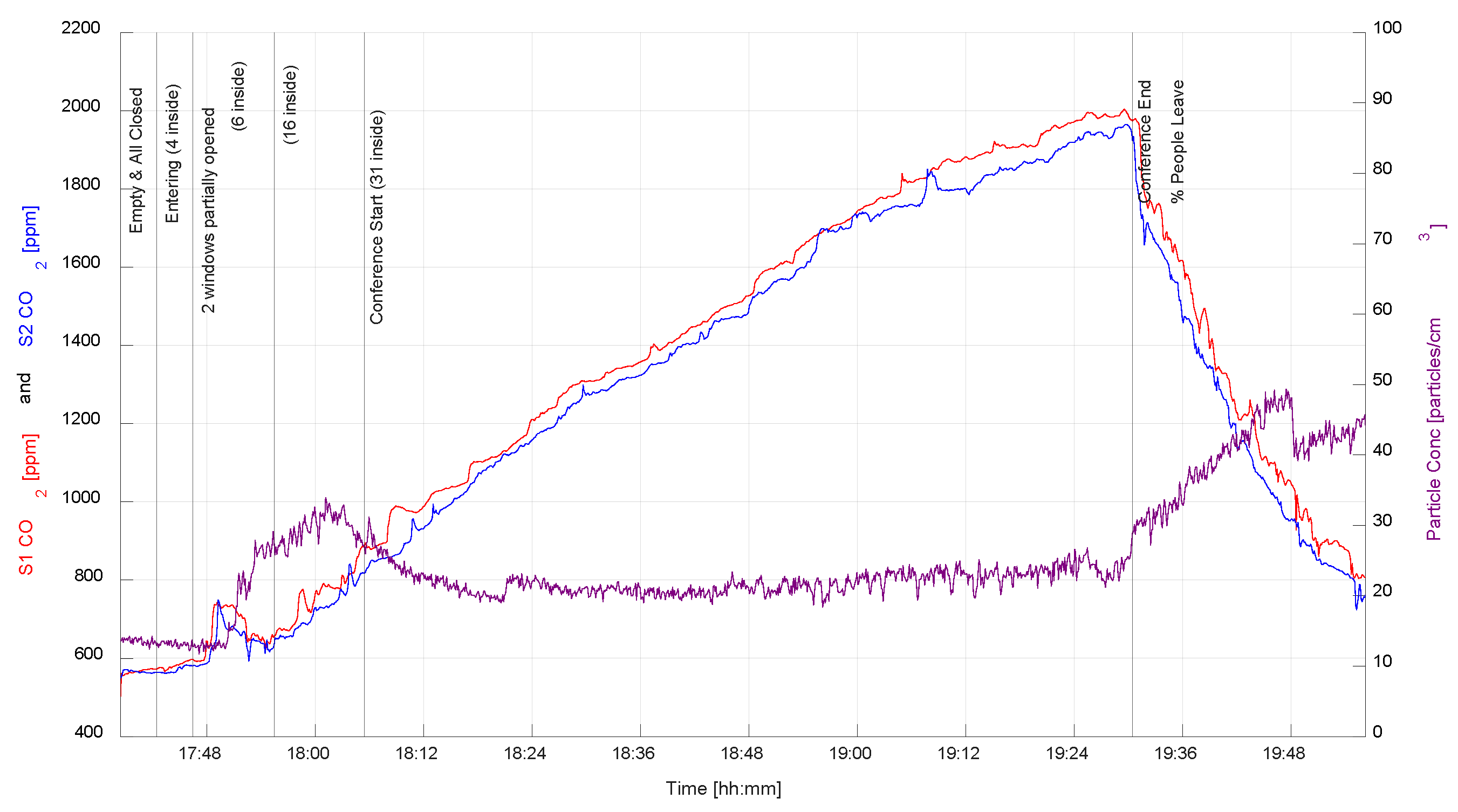 Buildings 14 01007 g015