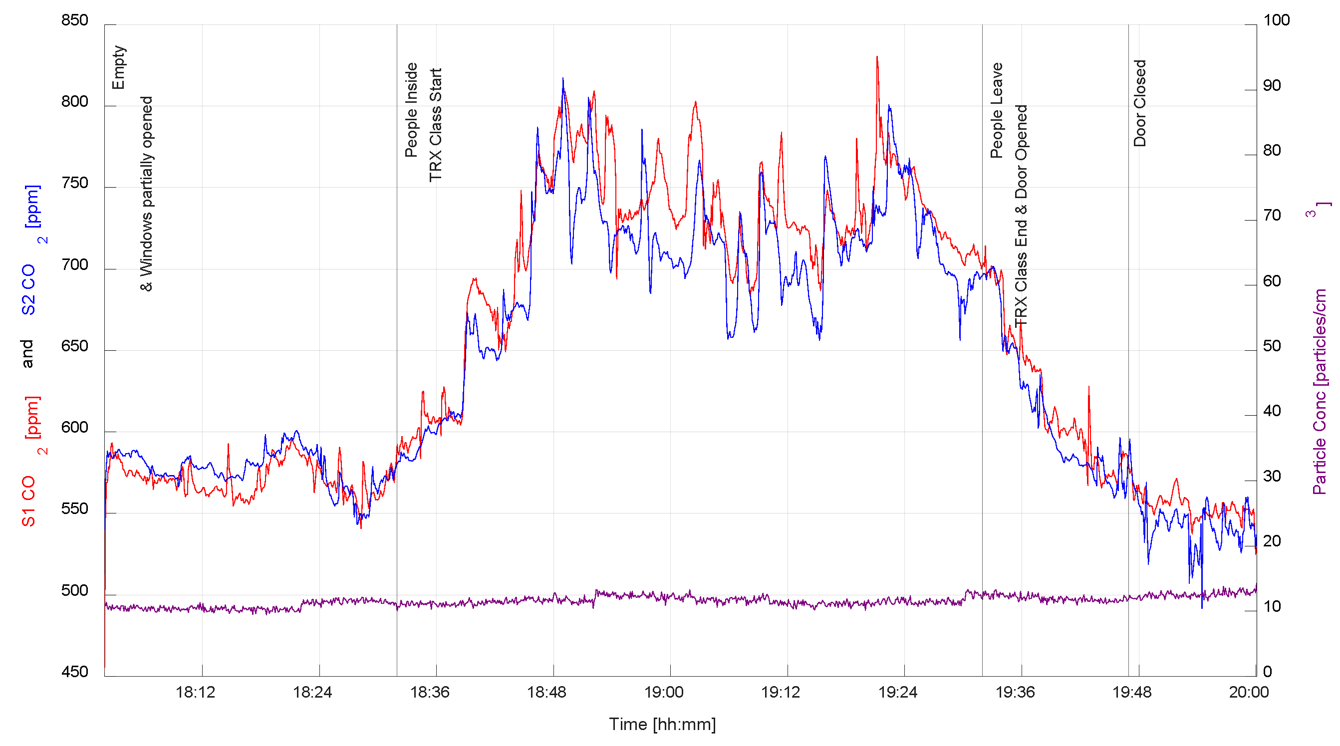 Buildings 14 01007 g018